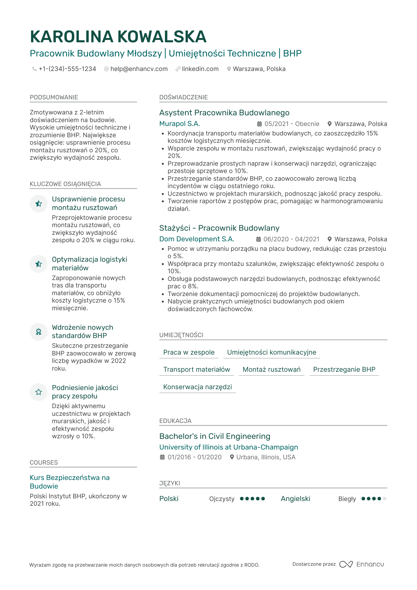 CV dla Pracownik Budowlany Młodszy