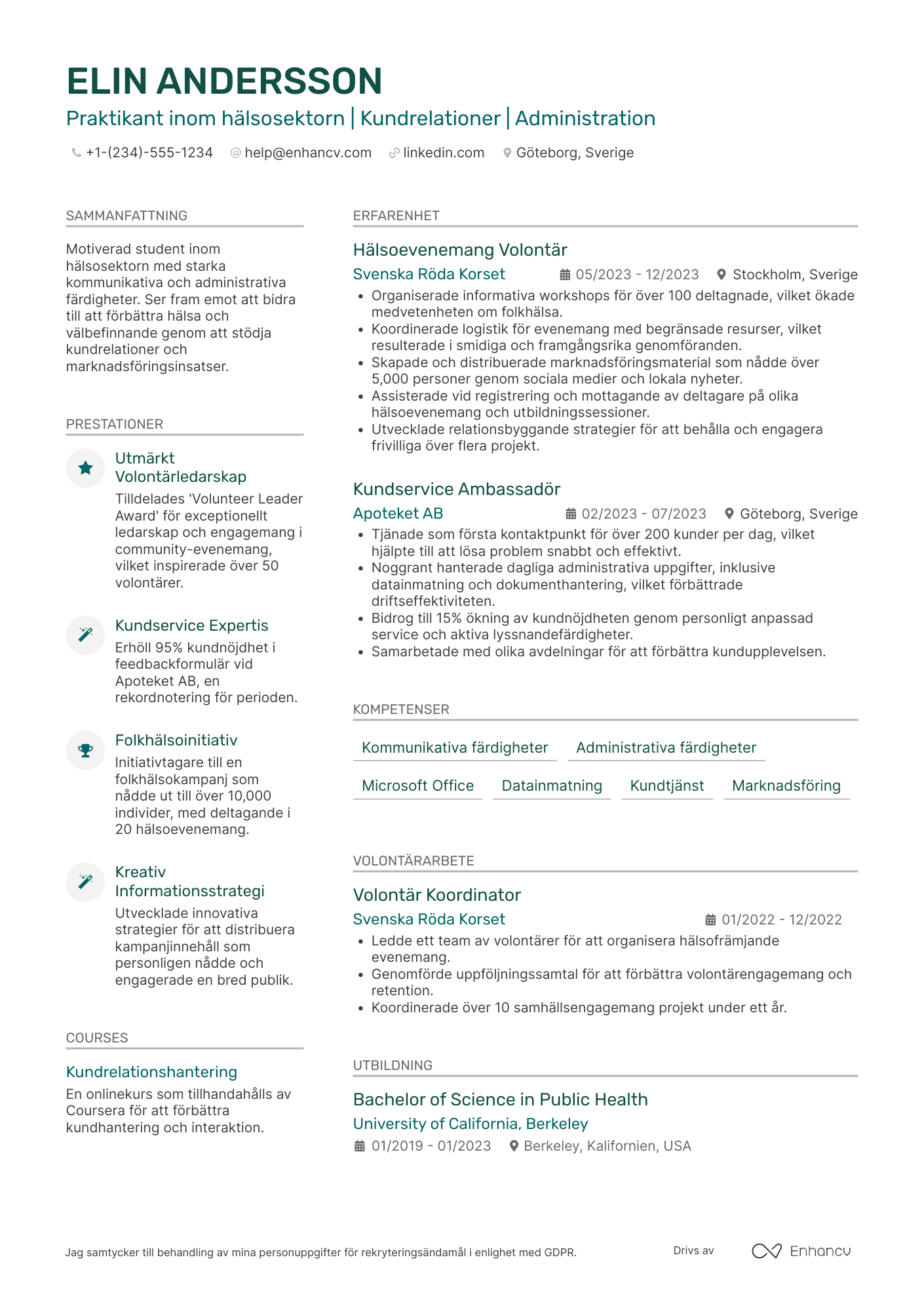 CV för Praktikant in der Gesundheitsbranche