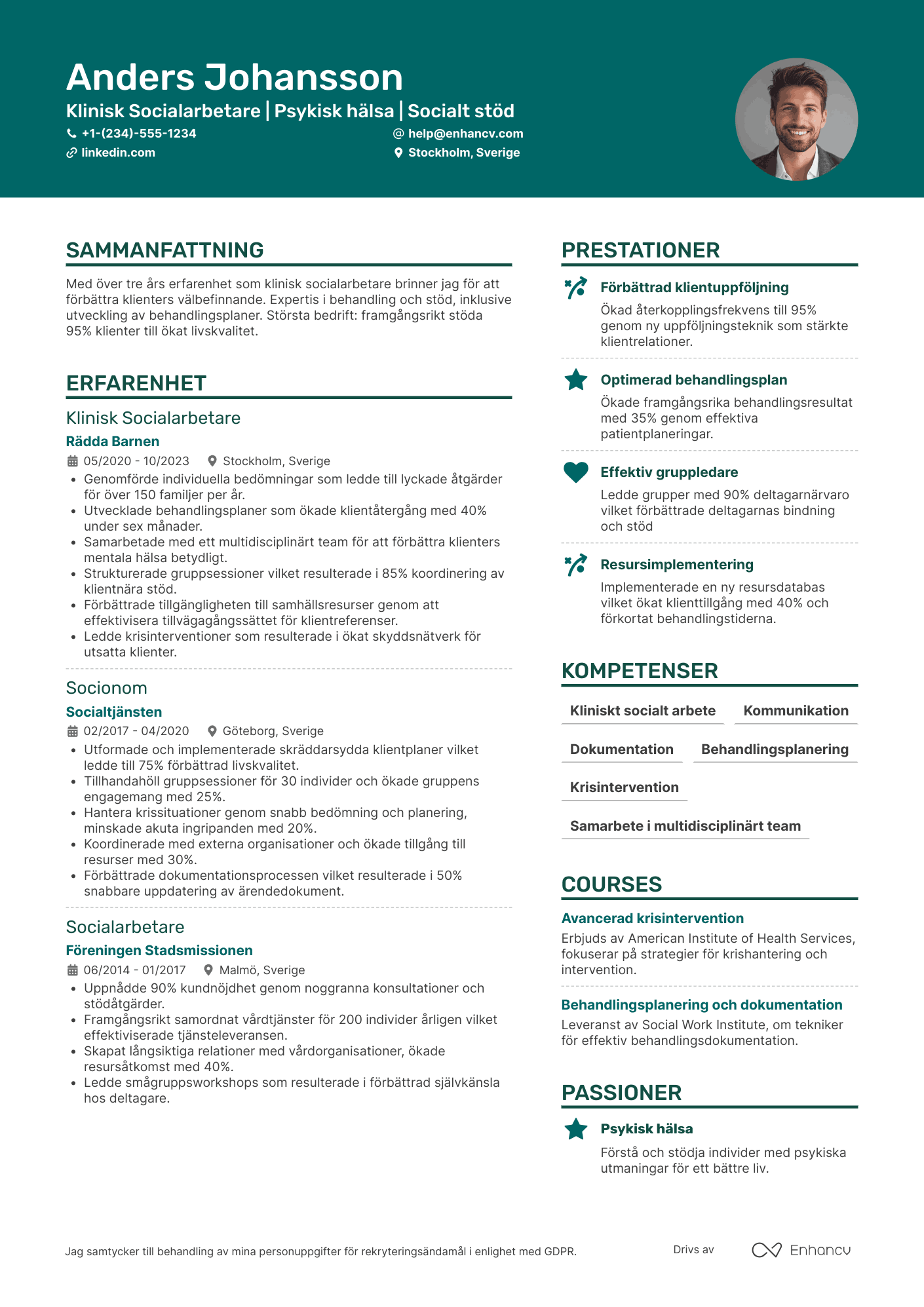 CV för Klinisk socialarbetare