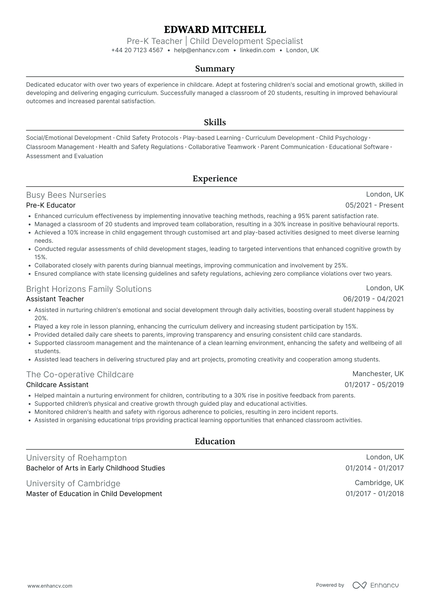 Preschool Teacher Trainee