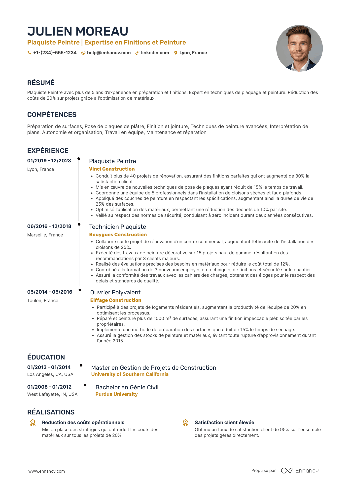 CV de plaquiste peintre