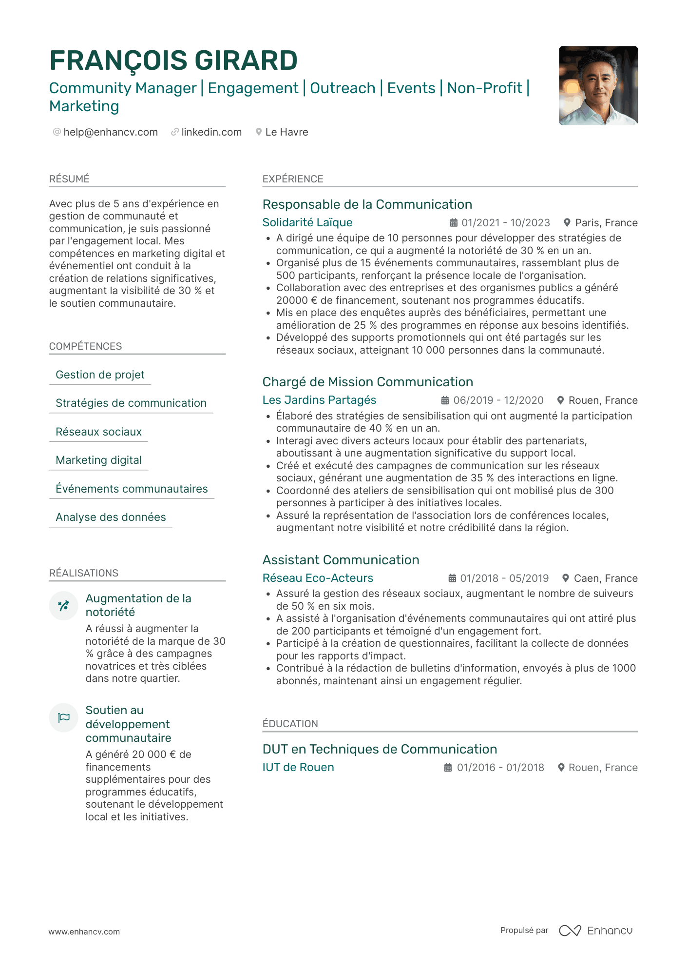Community manager