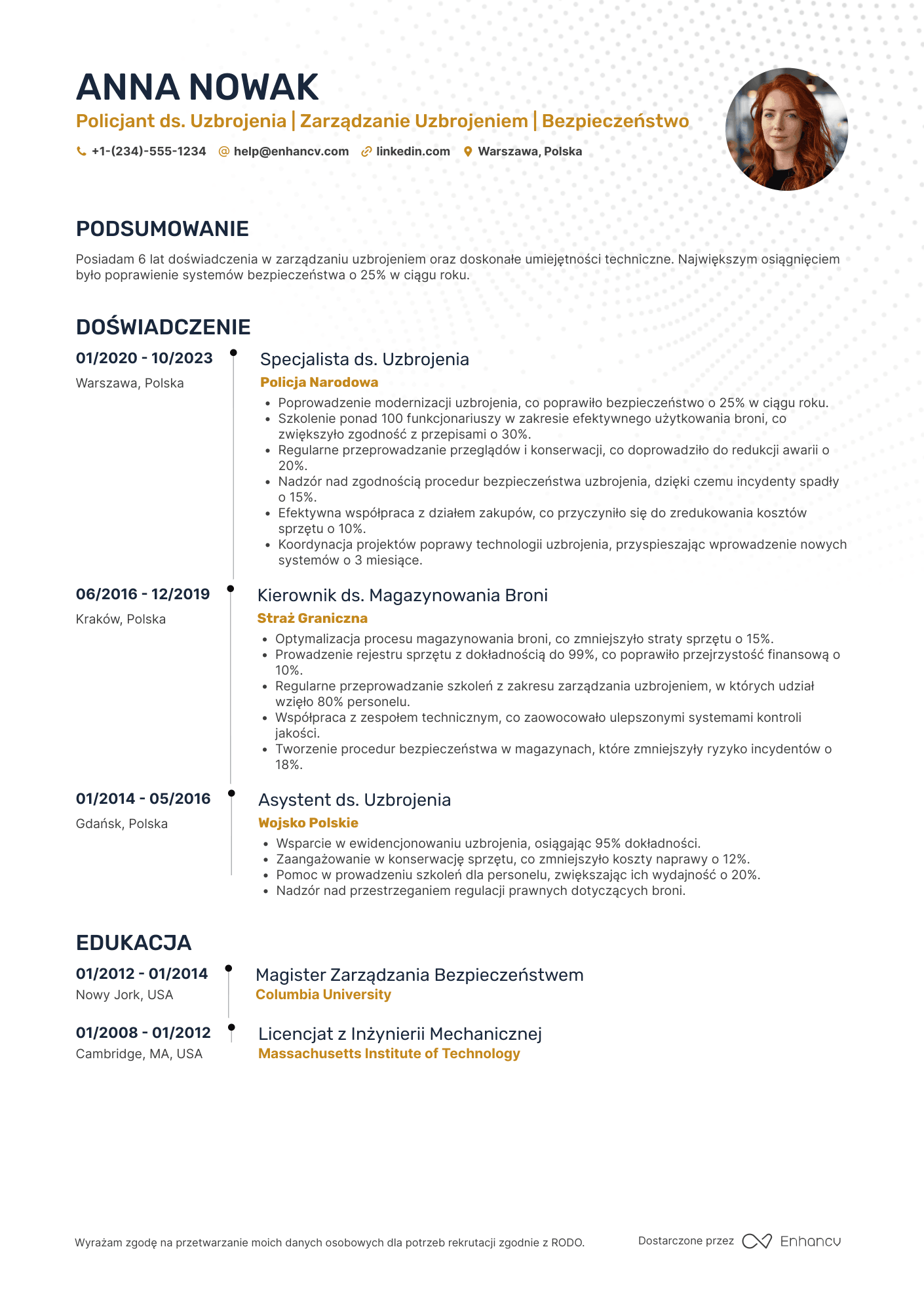 CV dla Policjant ds. Uzbrojenia