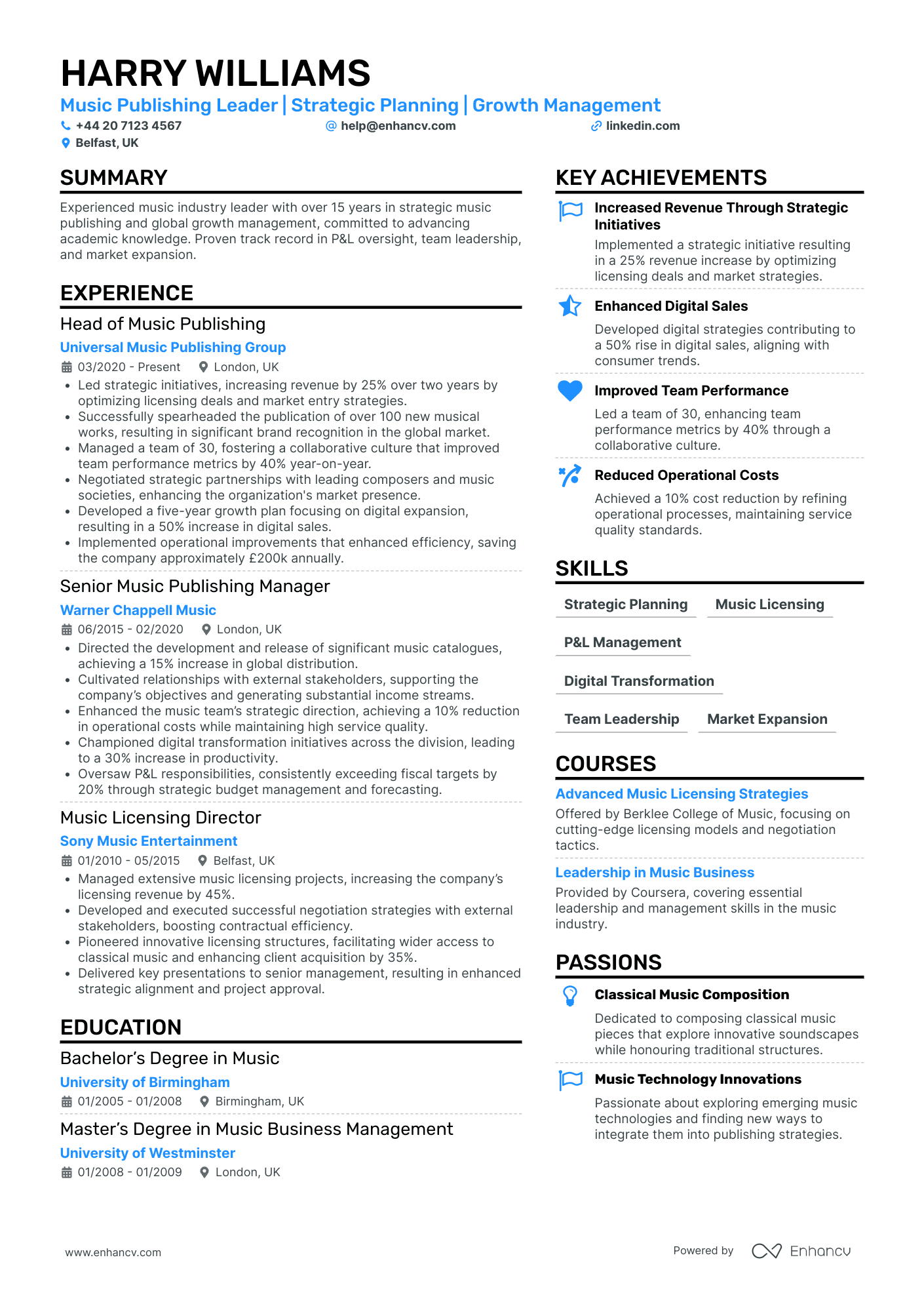 Creative Director in Publishing