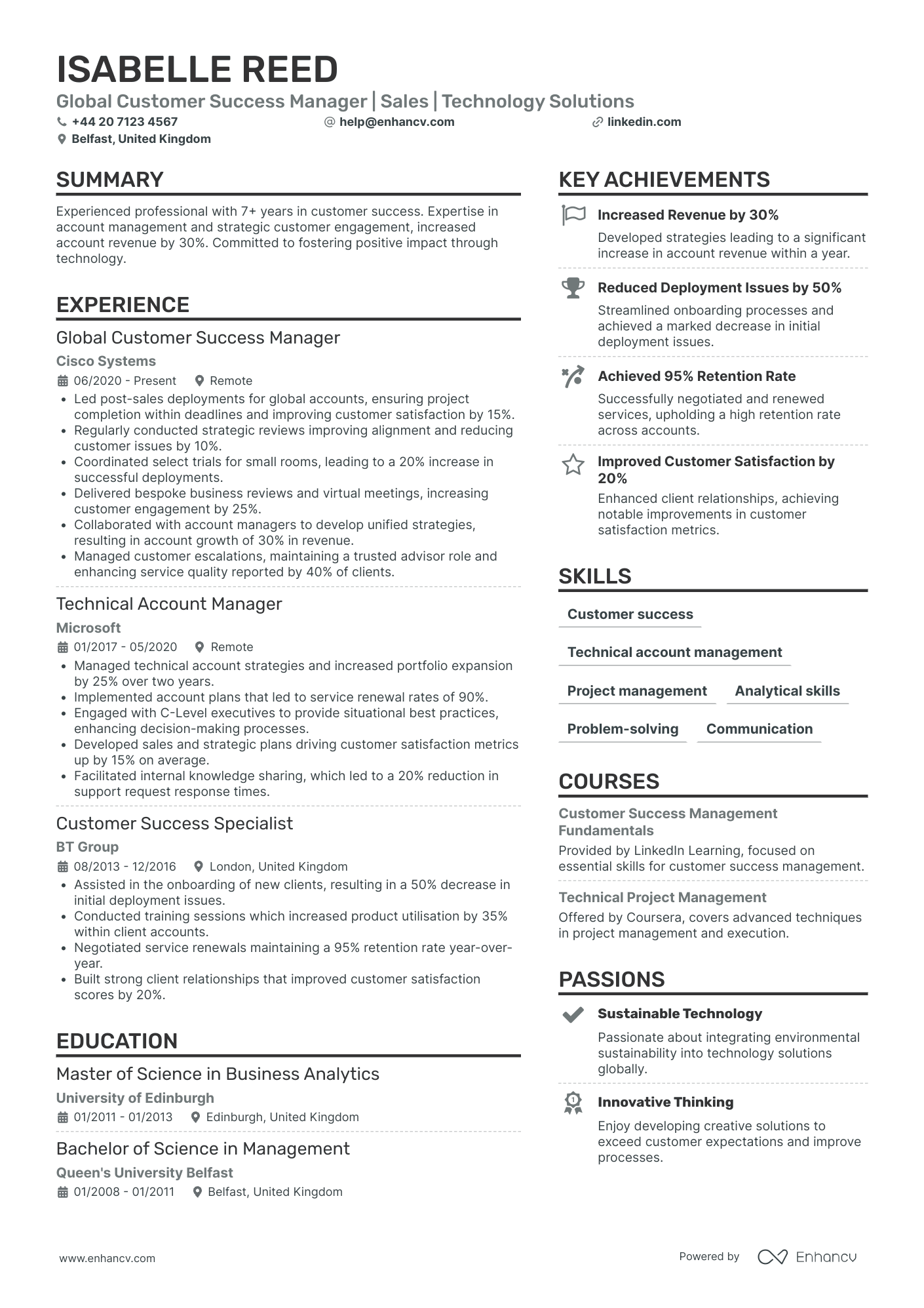Global Customer Success Manager