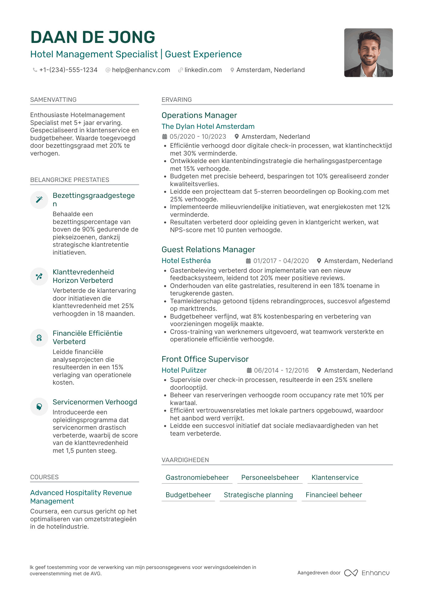 CV voor Boutique Hotel Management Specialist