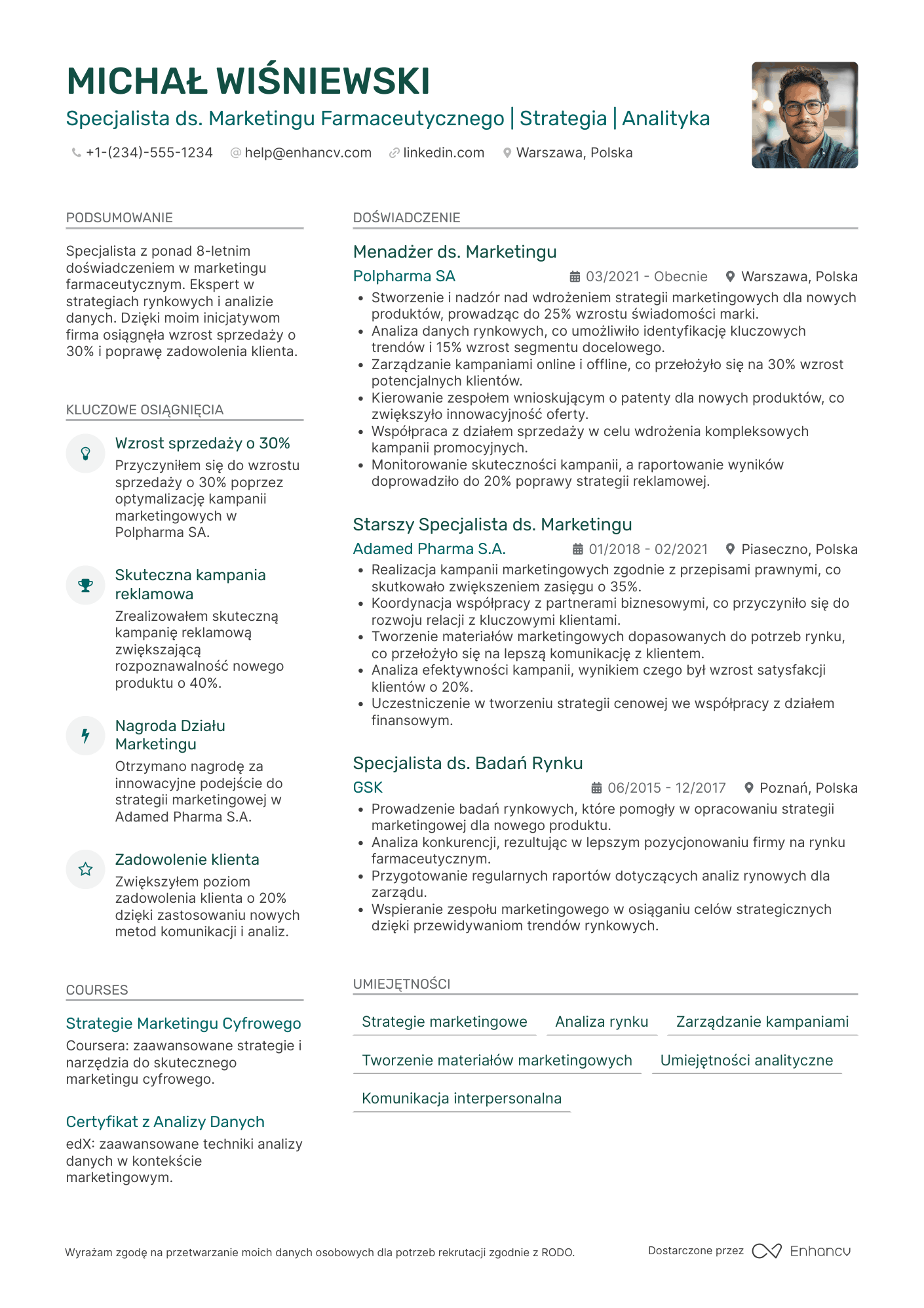 CV dla Specjalista ds. Marketingu Farmaceutycznego
