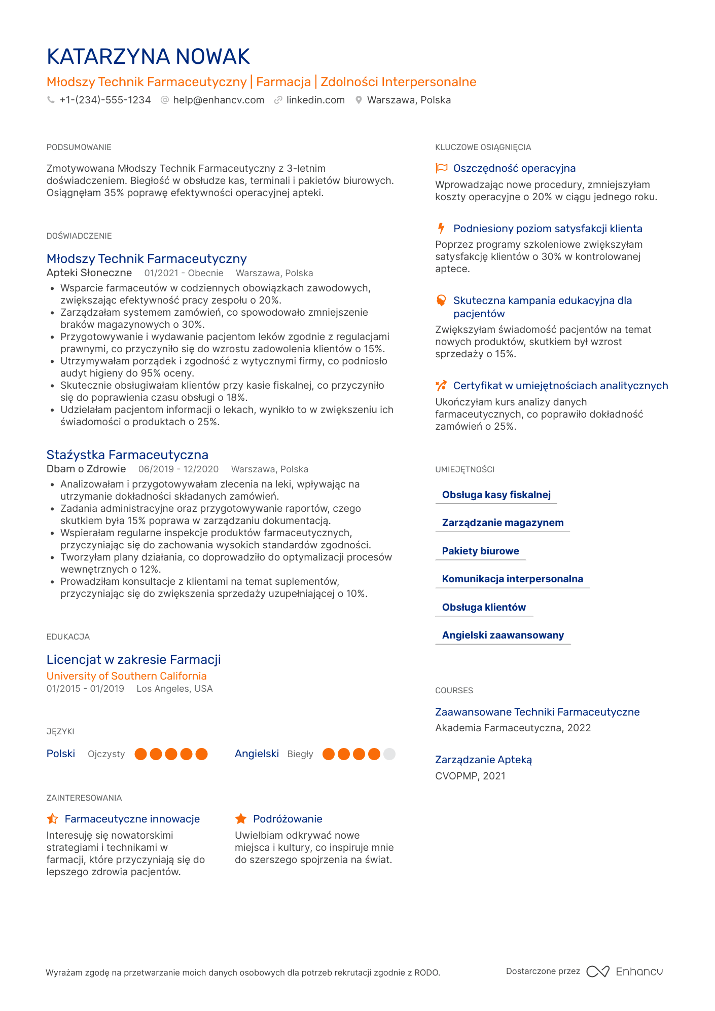 CV dla Młodszy Technik Farmaceutyczny