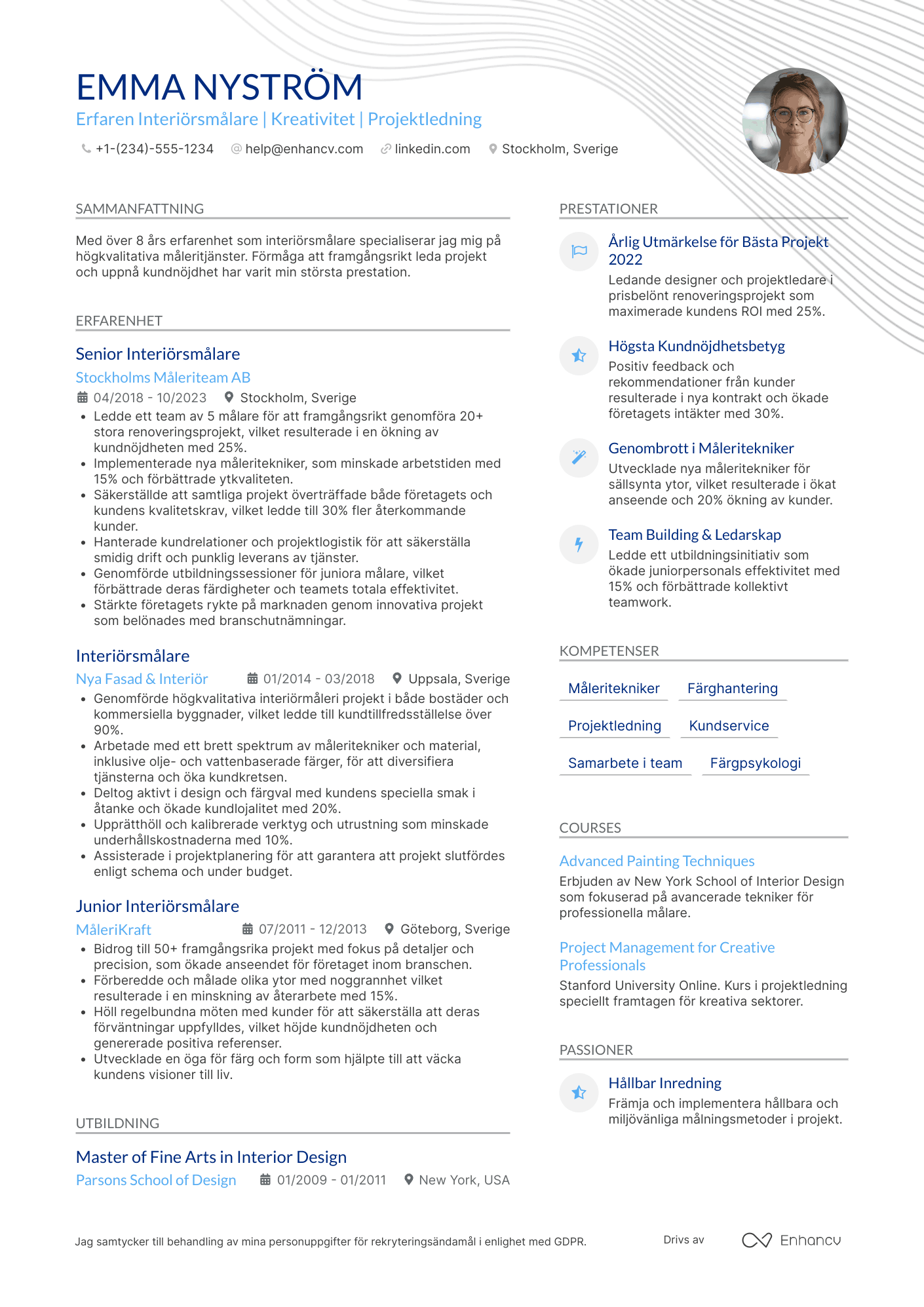 CV för Interiörsmålare