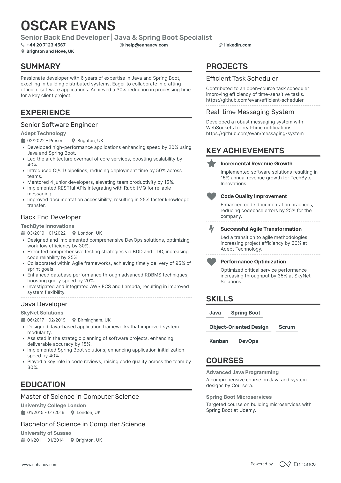 Back end Developer CV Examples