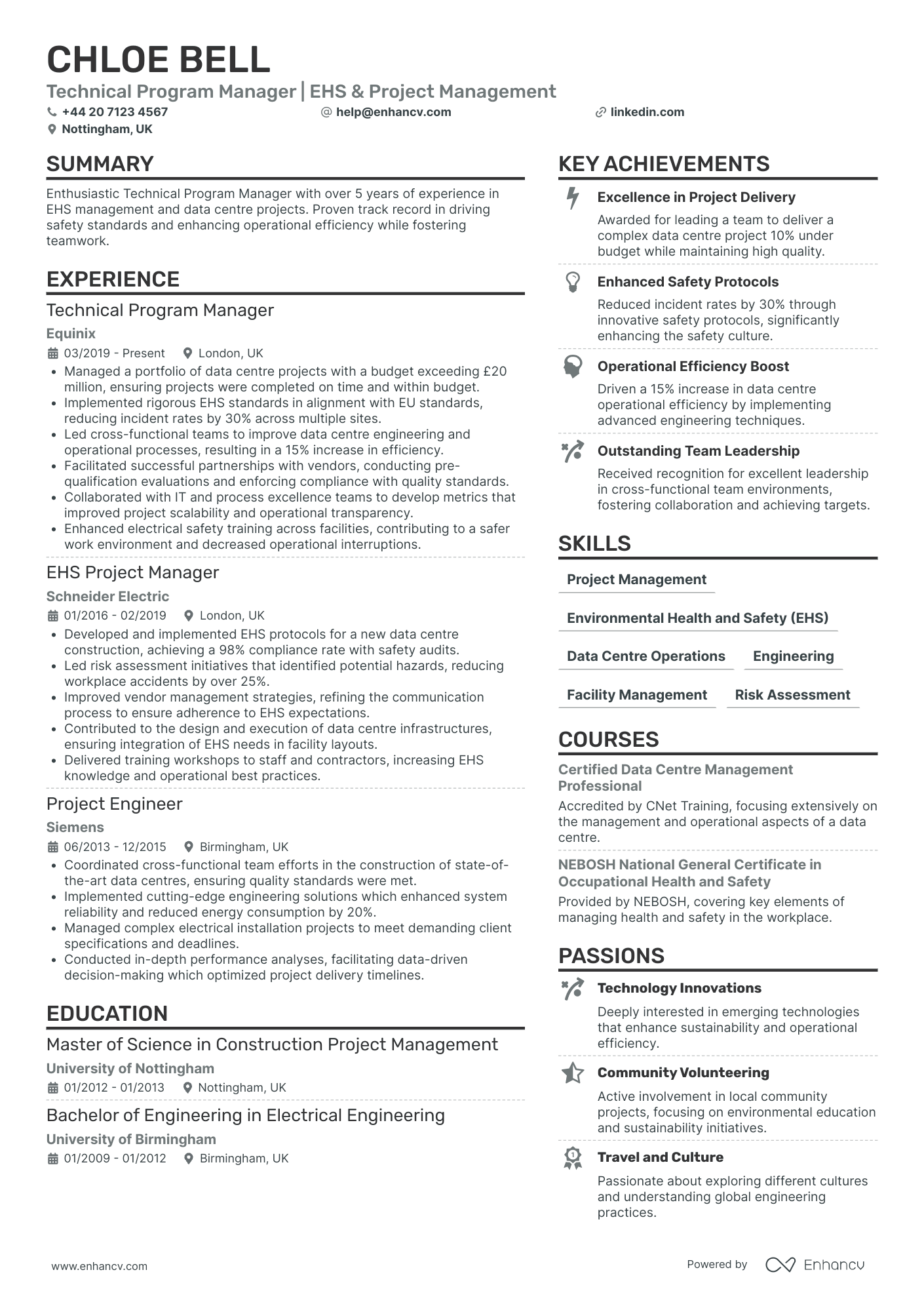 Program Manager for Construction Projects