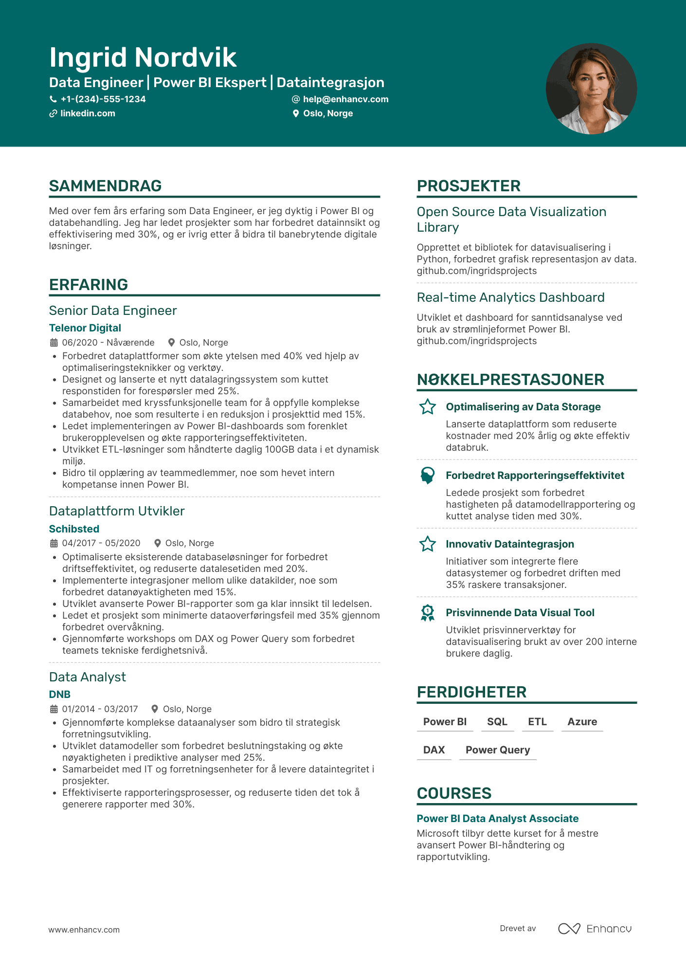 CV for Data Engineer Power BI‑utvikler