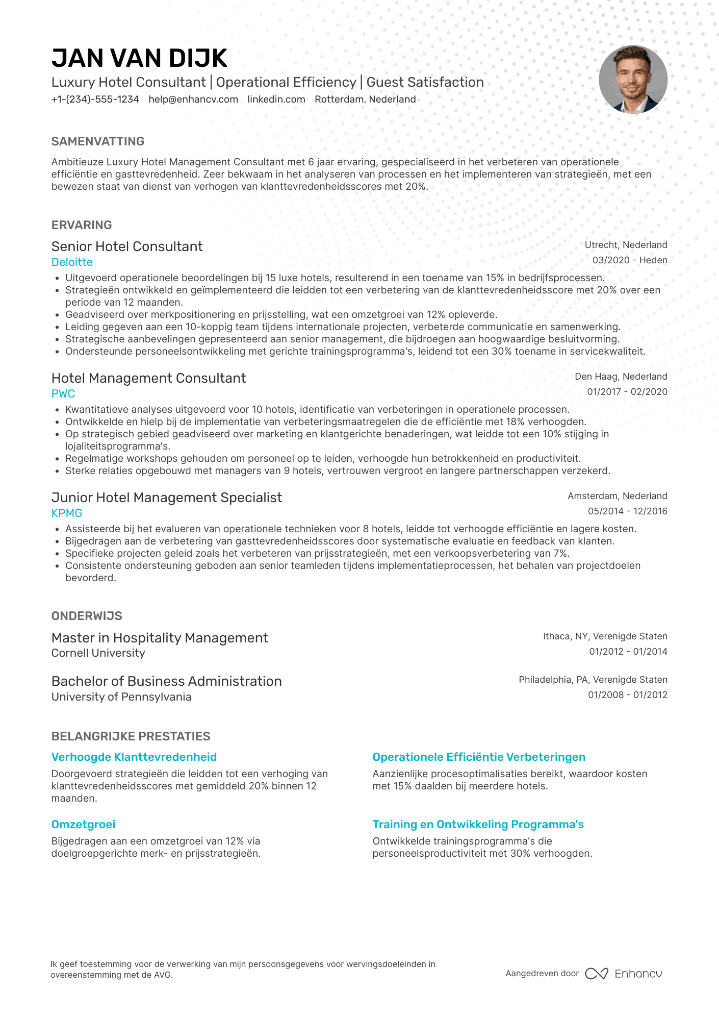 CV voor Luxury Hotel Management Consultant
