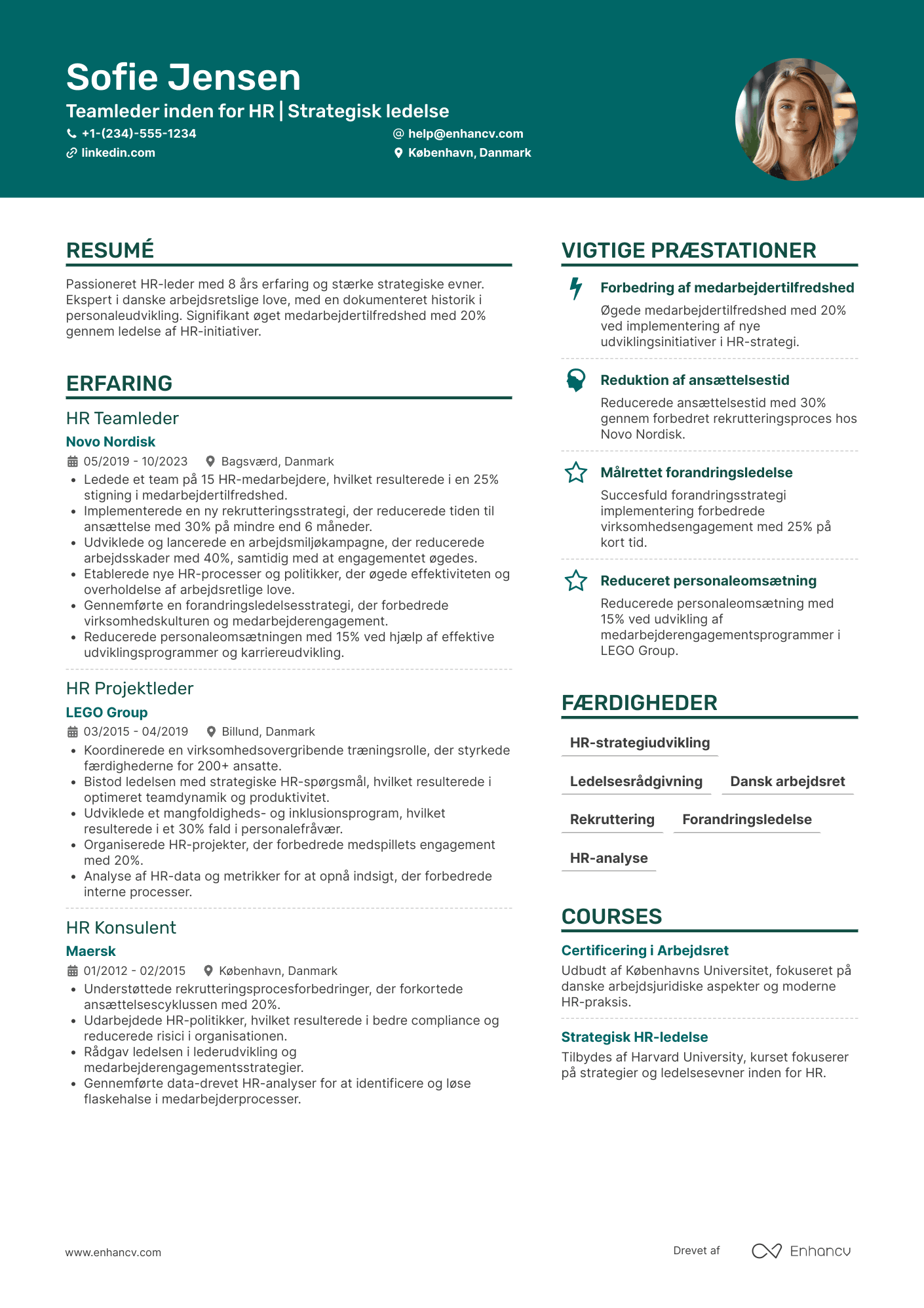 CV til Teamleder – HR