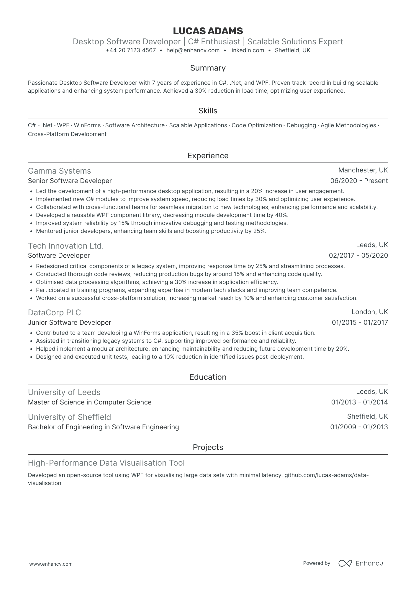 .Net Desktop Developer CV Examples