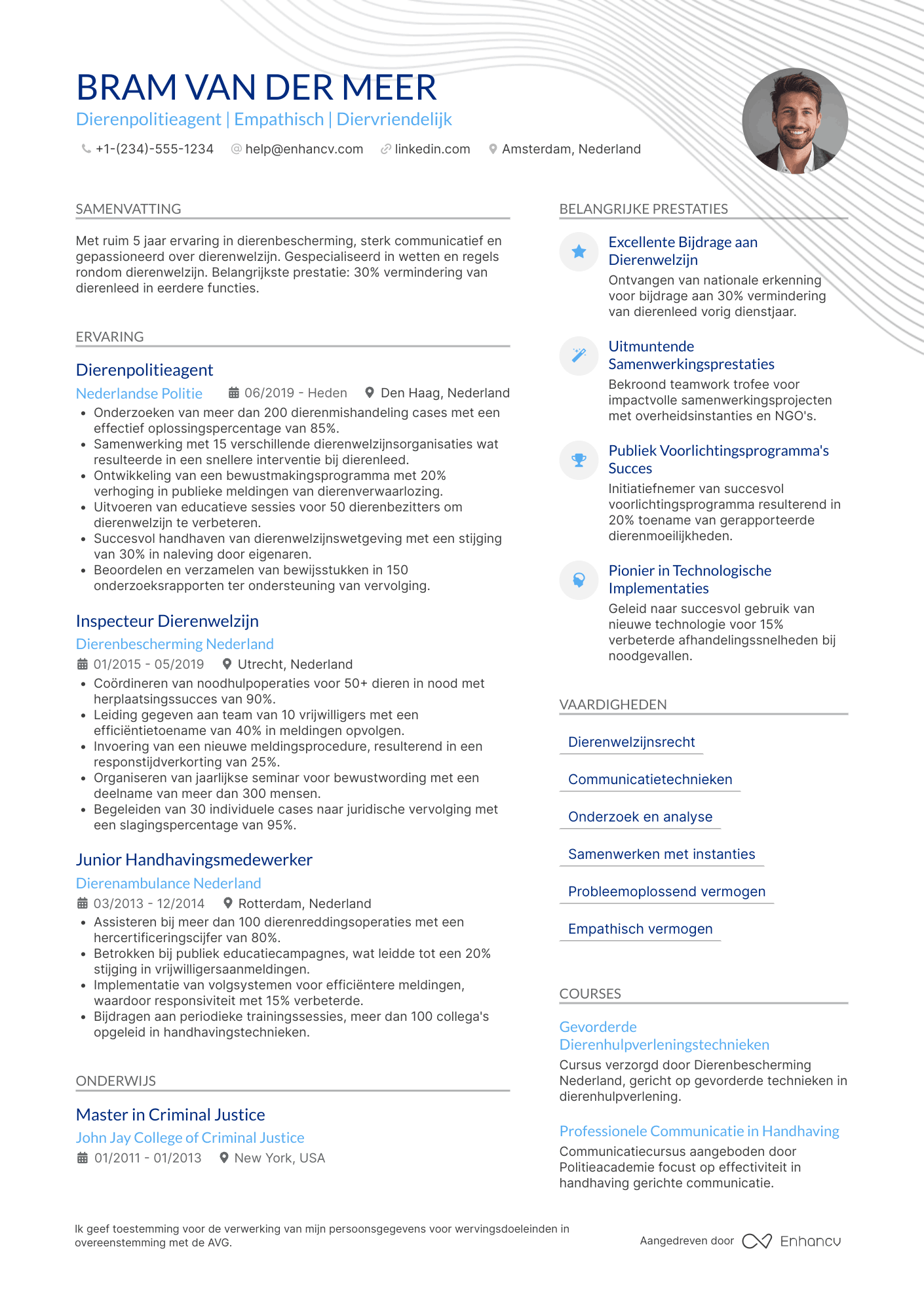 CV voor Dierenpolitieagent