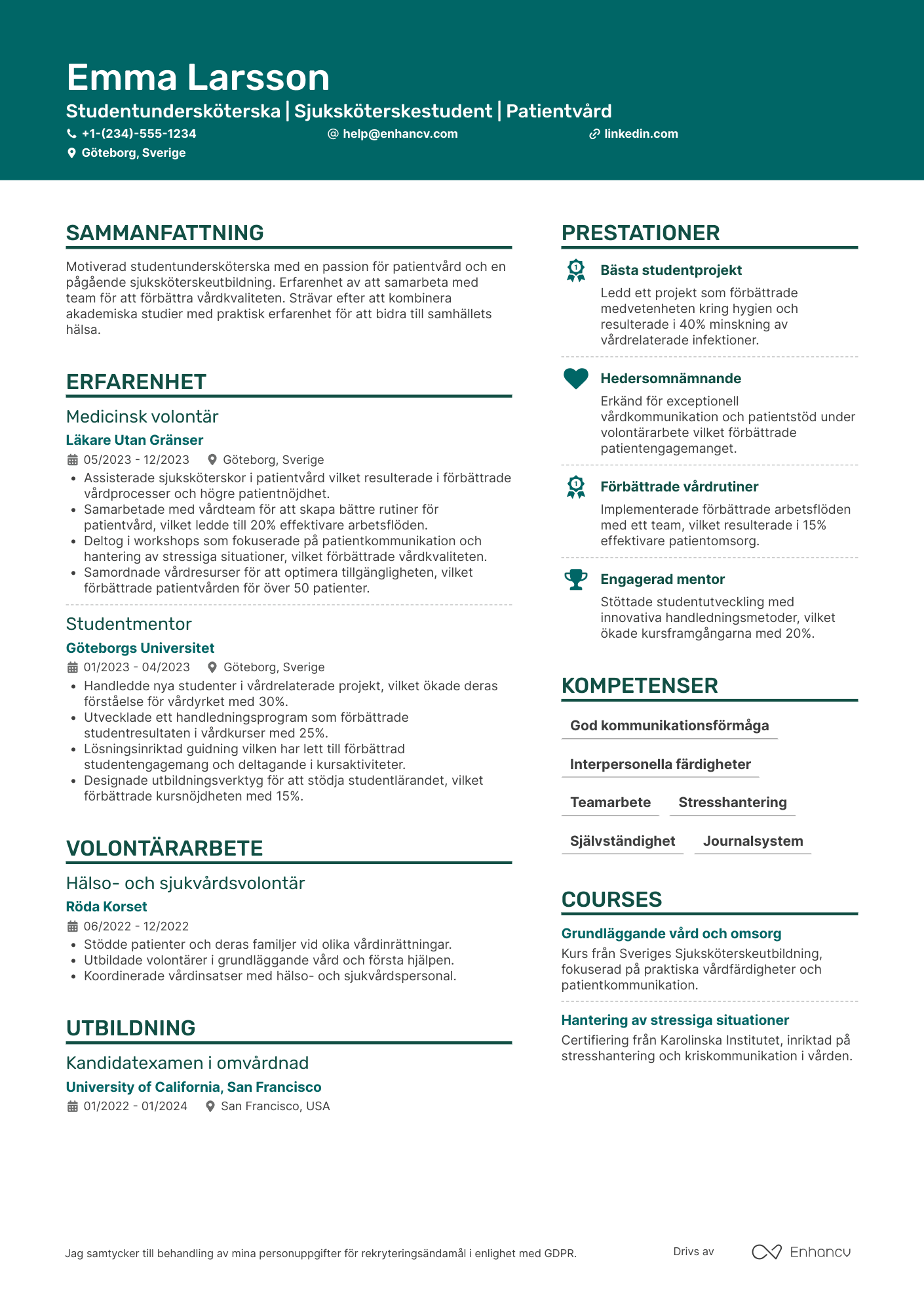 CV för Student Nurse