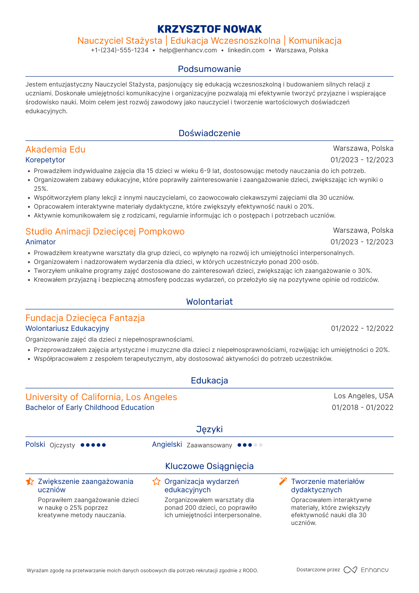 CV dla Nauczyciel Edukacji Wczesnoszkolnej Nauczyciel Stażysta