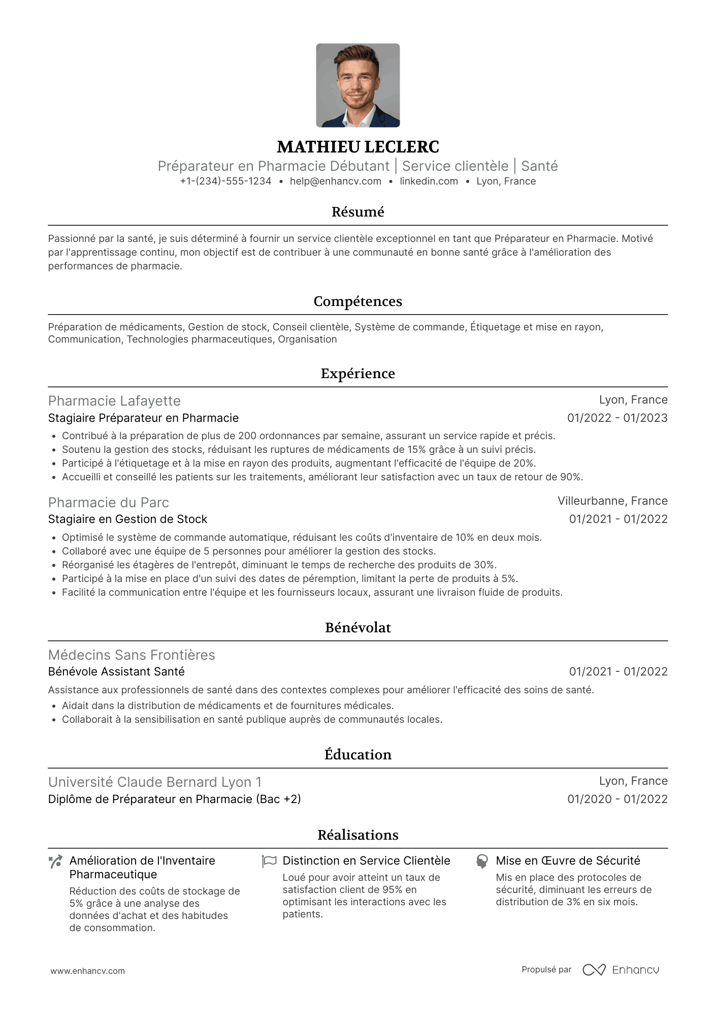 CV de préparateur en pharmacie débutant