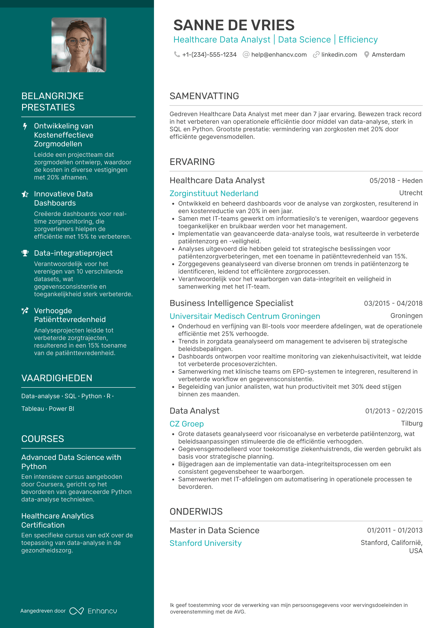 CV voor Healthcare Data Analyst
