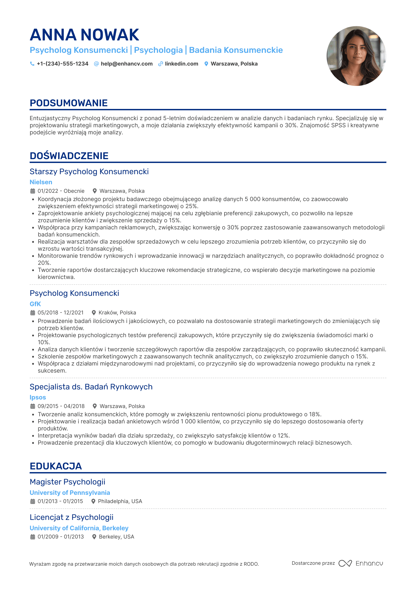 CV dla Psycholog konsumencki