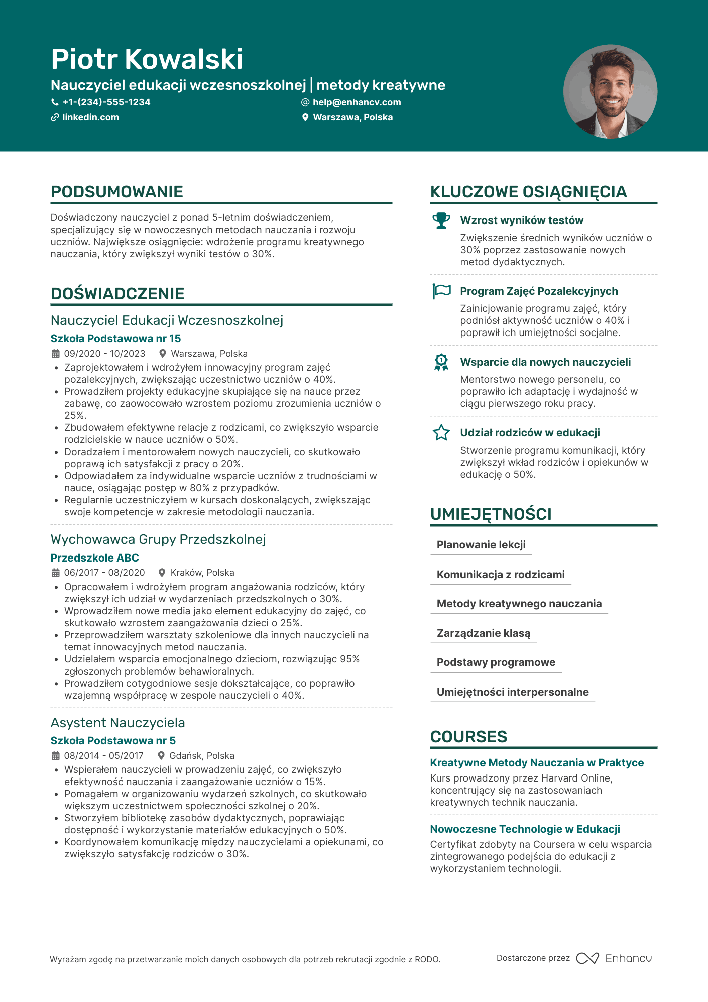 CV dla Nauczyciel Edukacji Wczesnoszkolnej Doświadczony Nauczyciel