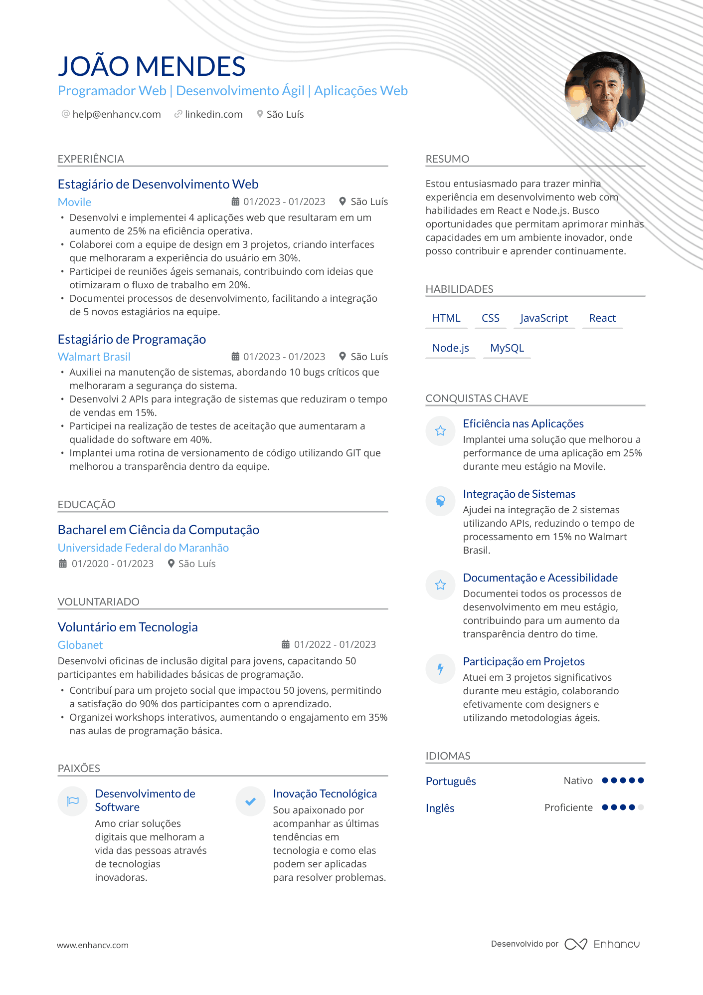 Programador web