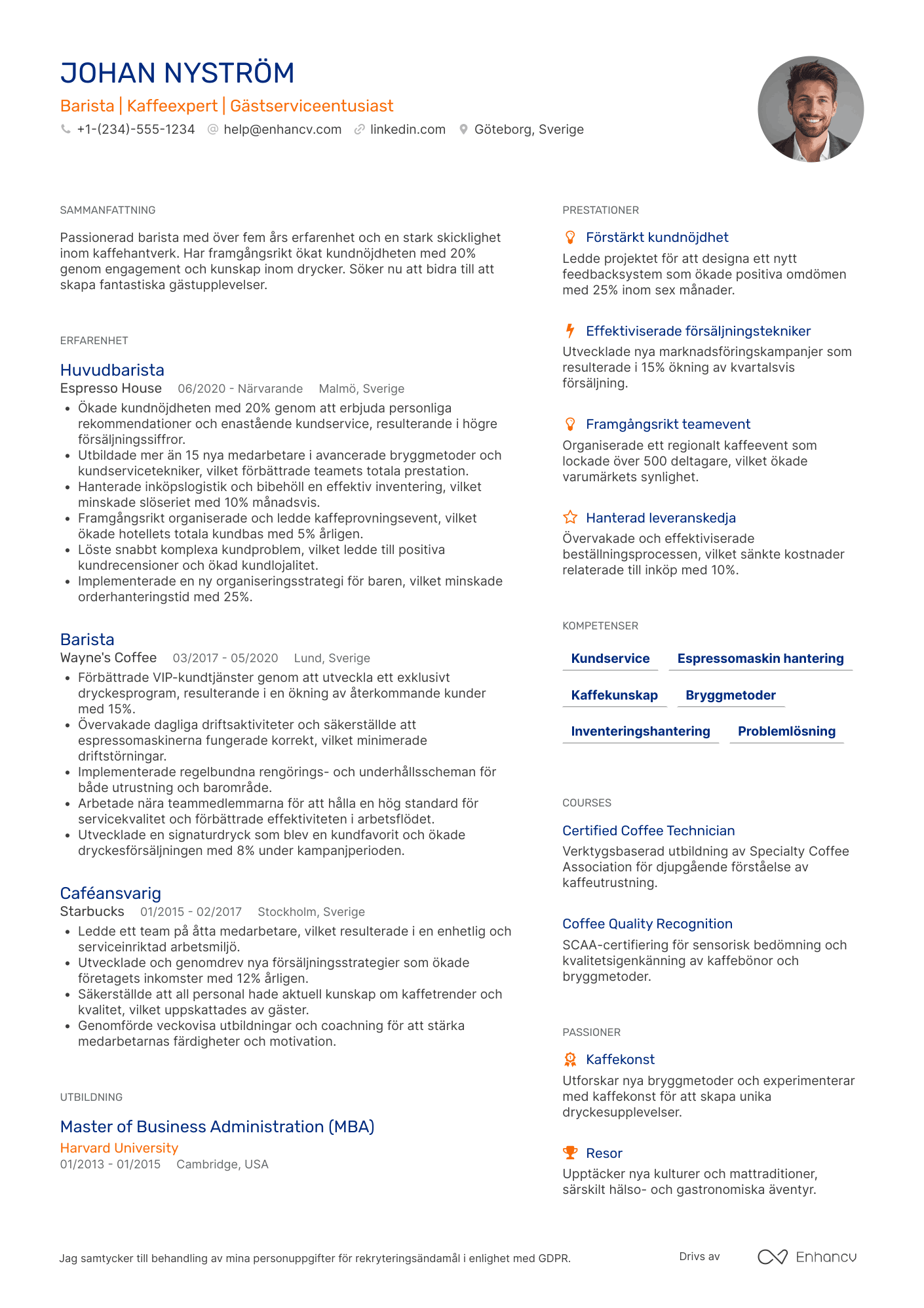 CV för Hotel Barista