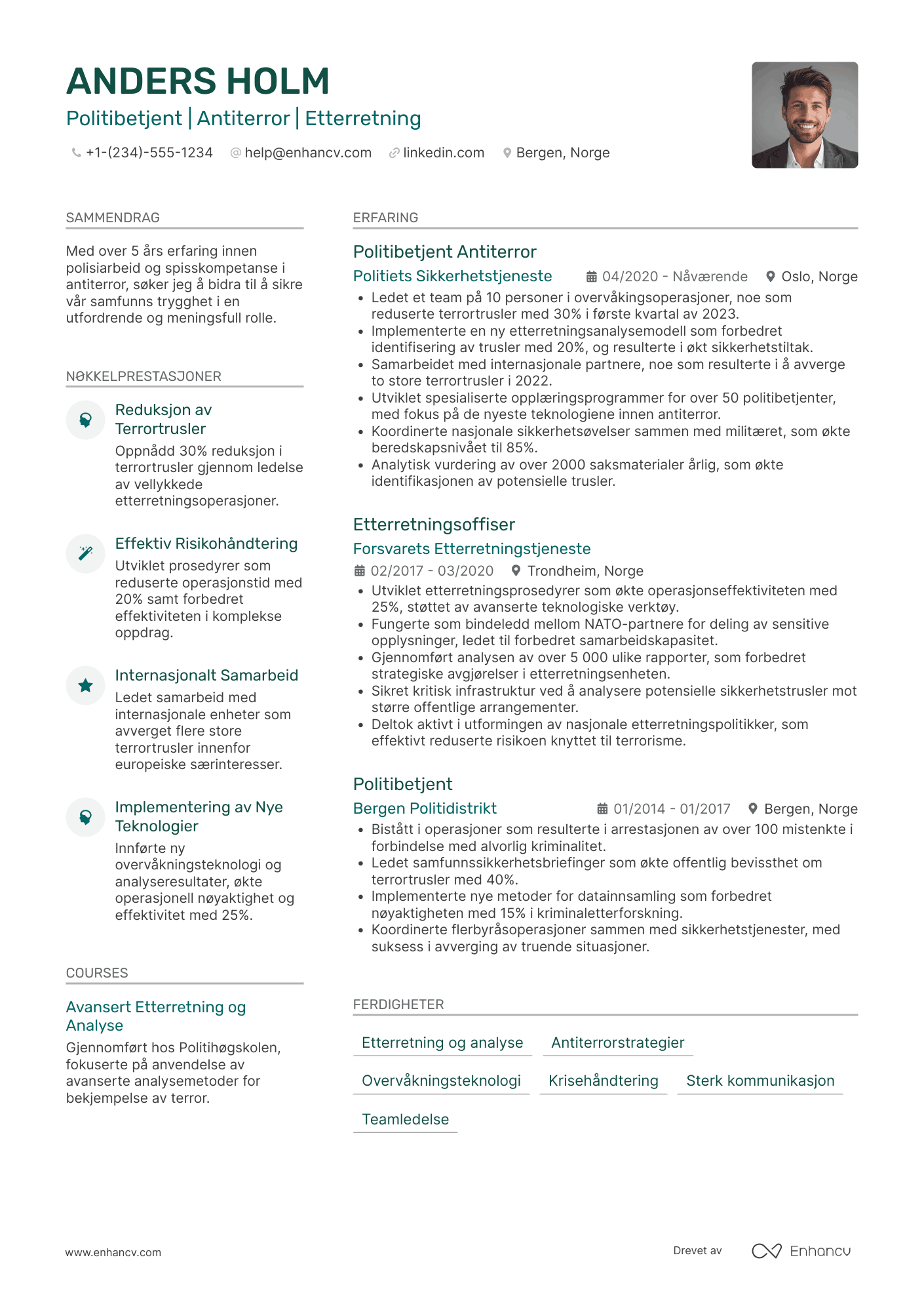 CV for Politibetjent antiterror