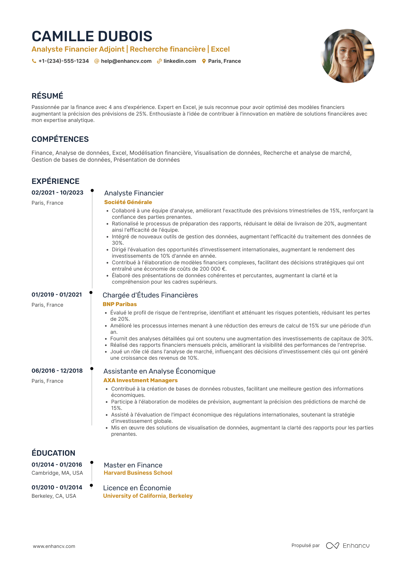CV d’assistant analyste financier