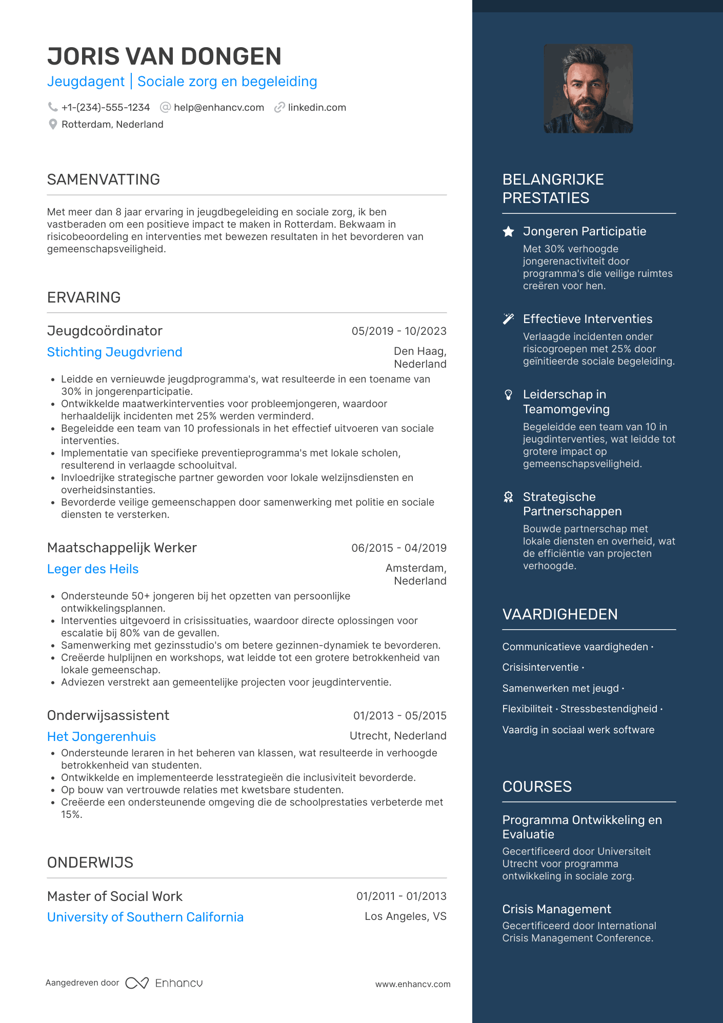 CV voor Jeugdagent