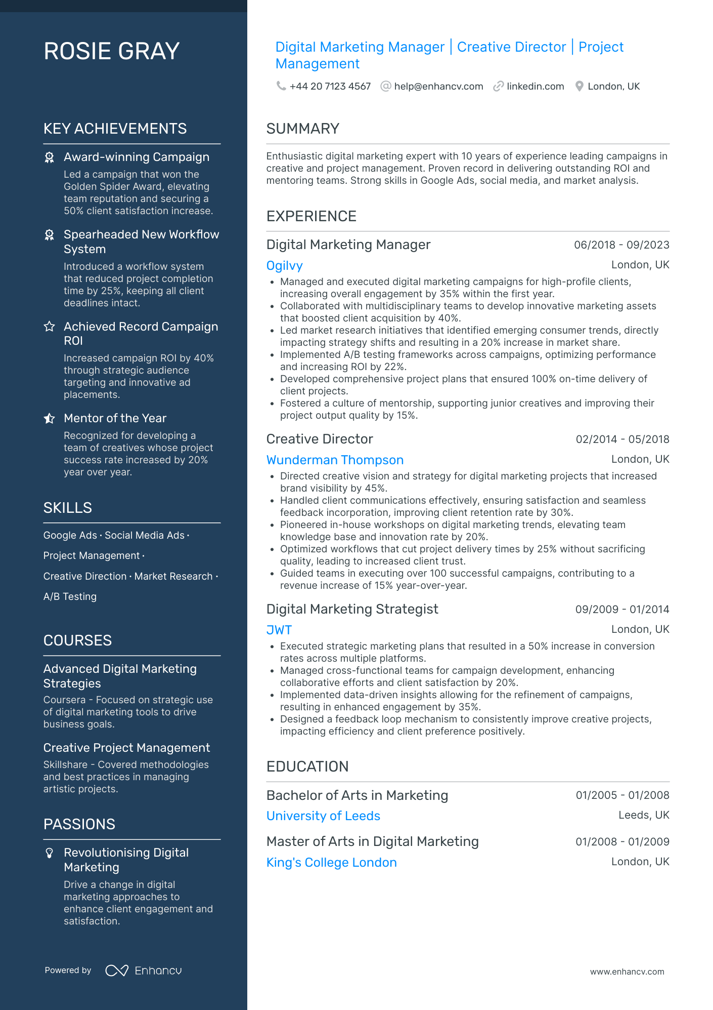 Creative Director in Digital Marketing