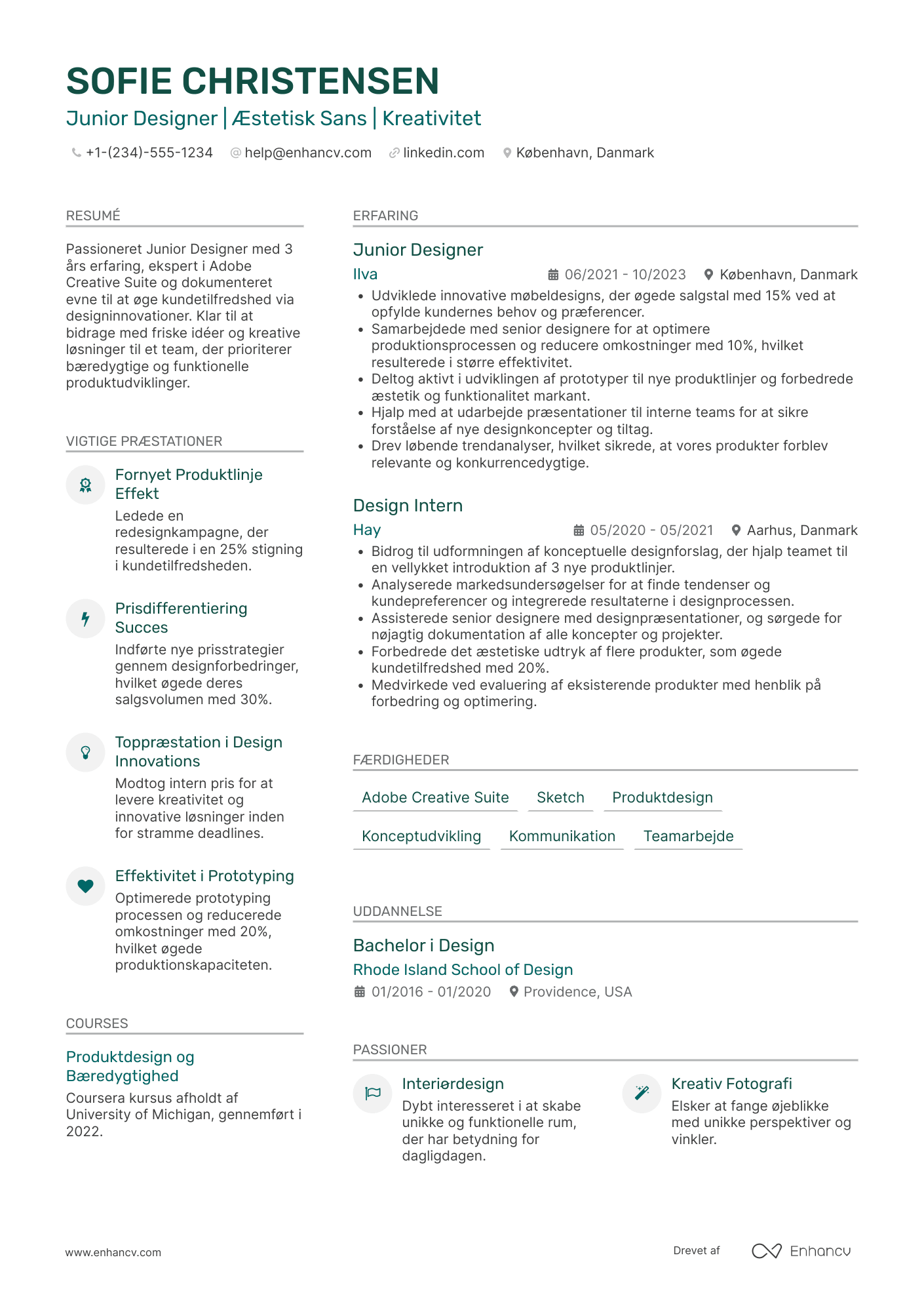 CV til Junior designer hos Ikea