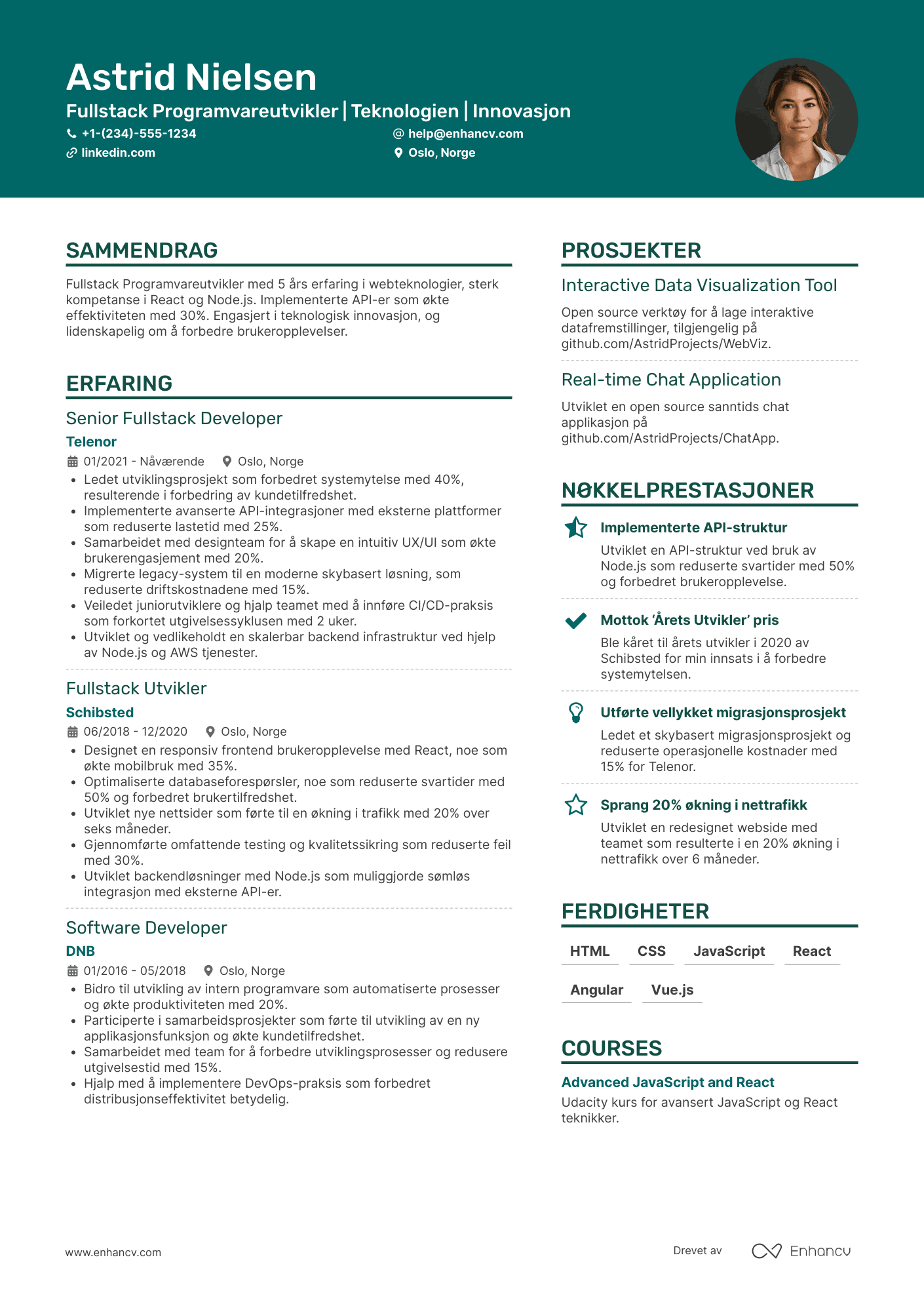 CV for Fullstack Programvareutvikler