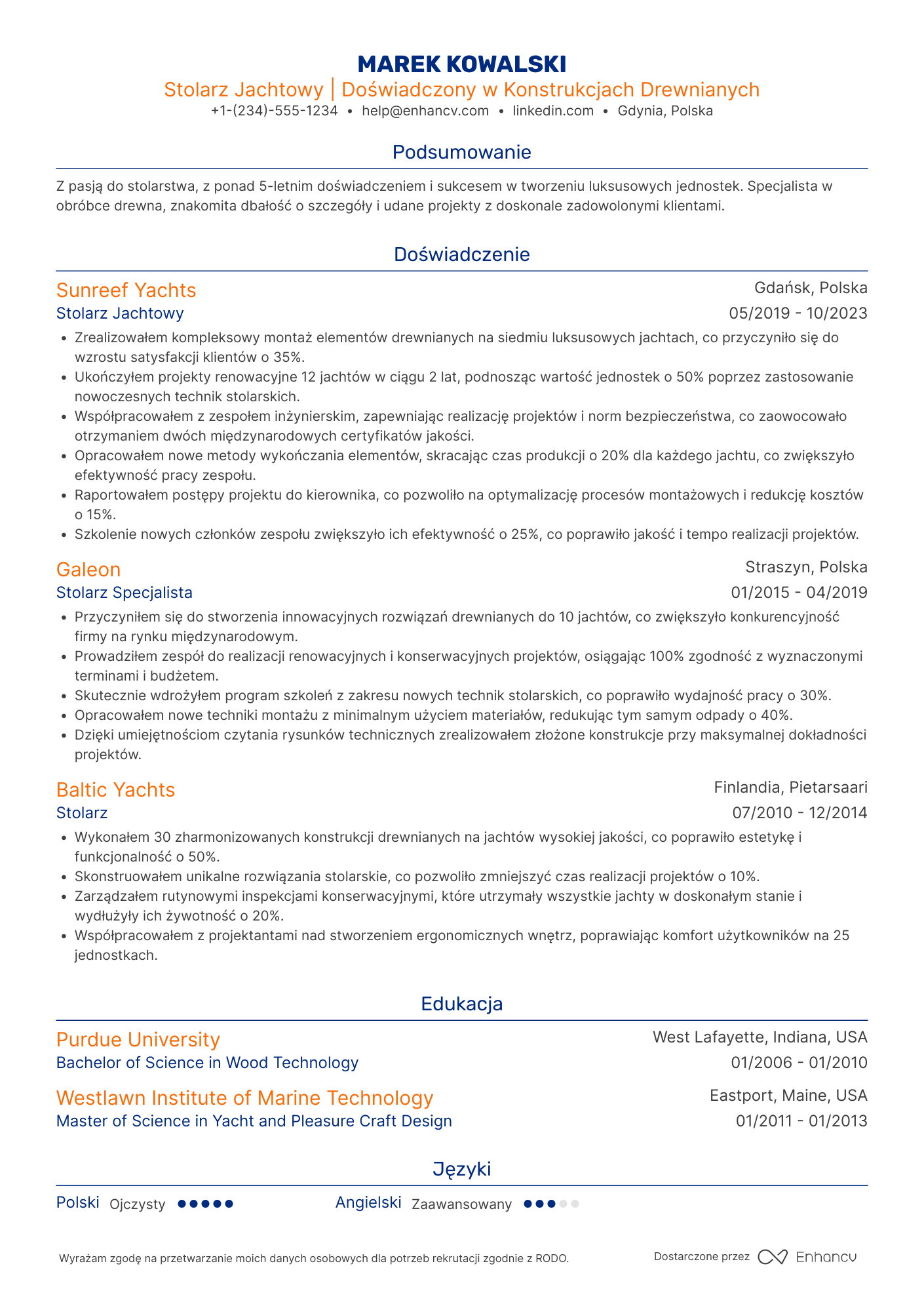 CV dla Stolarz Jachtowy