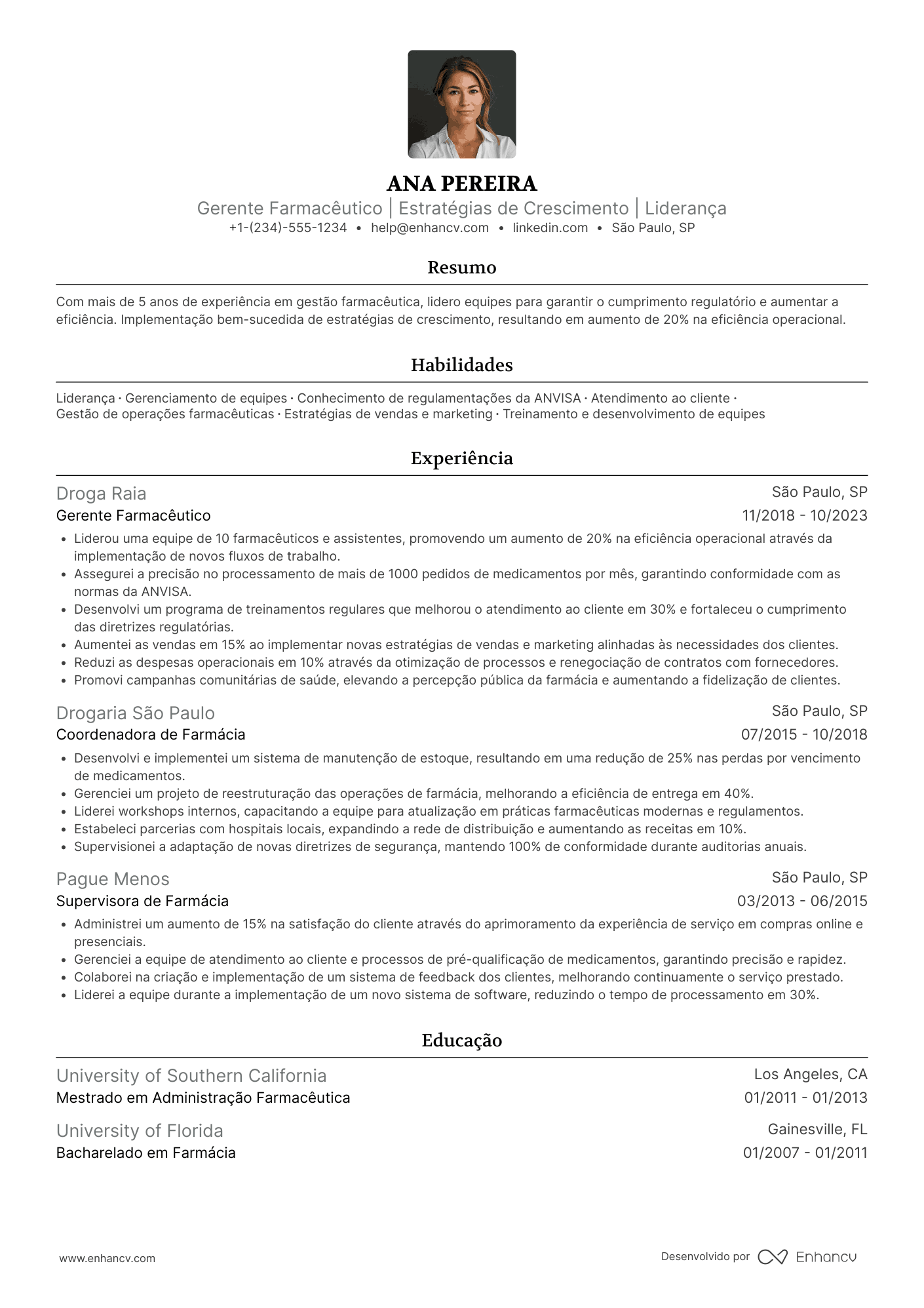 Gerente farmacêutico