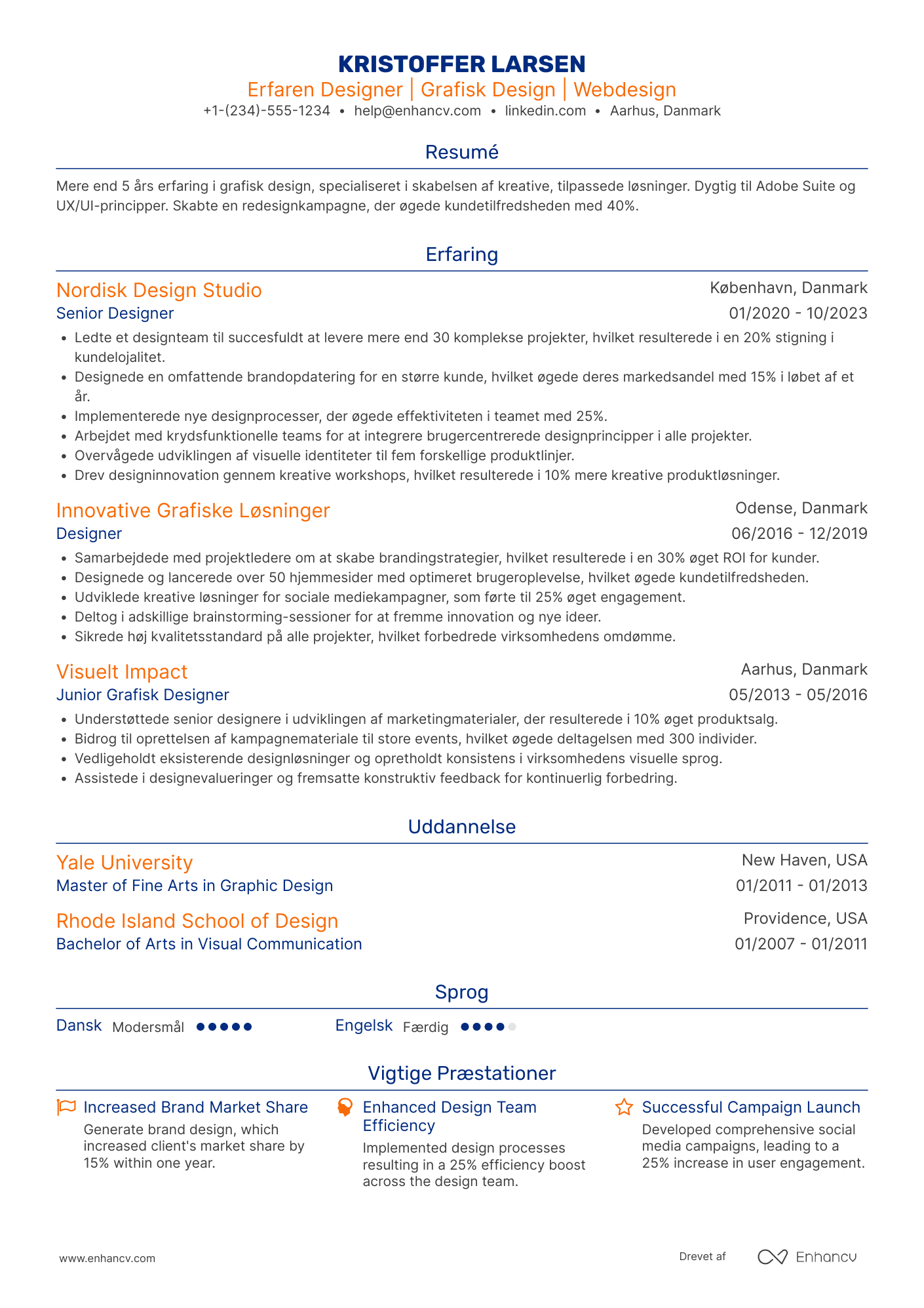 Ivy League CV skabelon