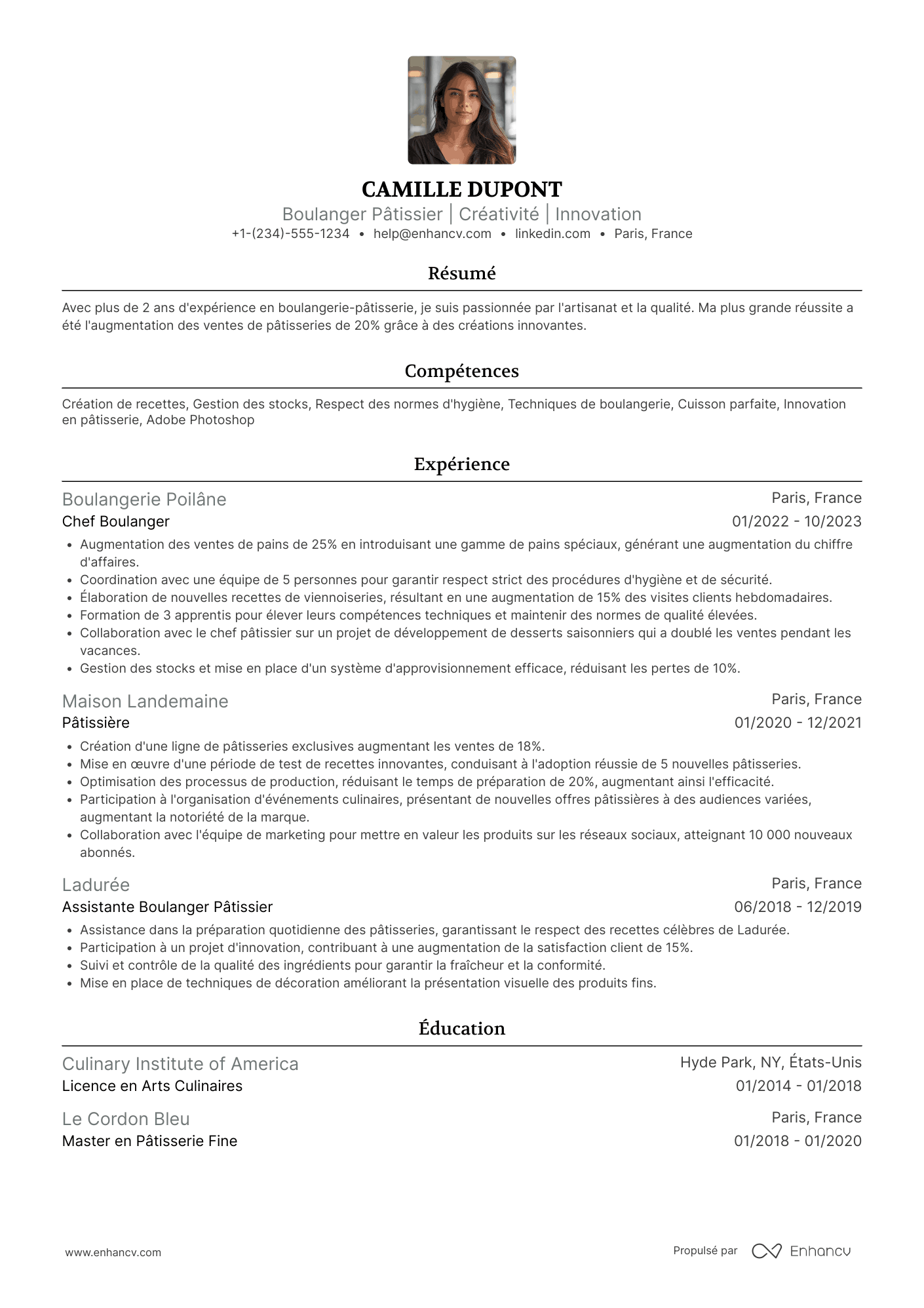CV de boulanger pâtissier