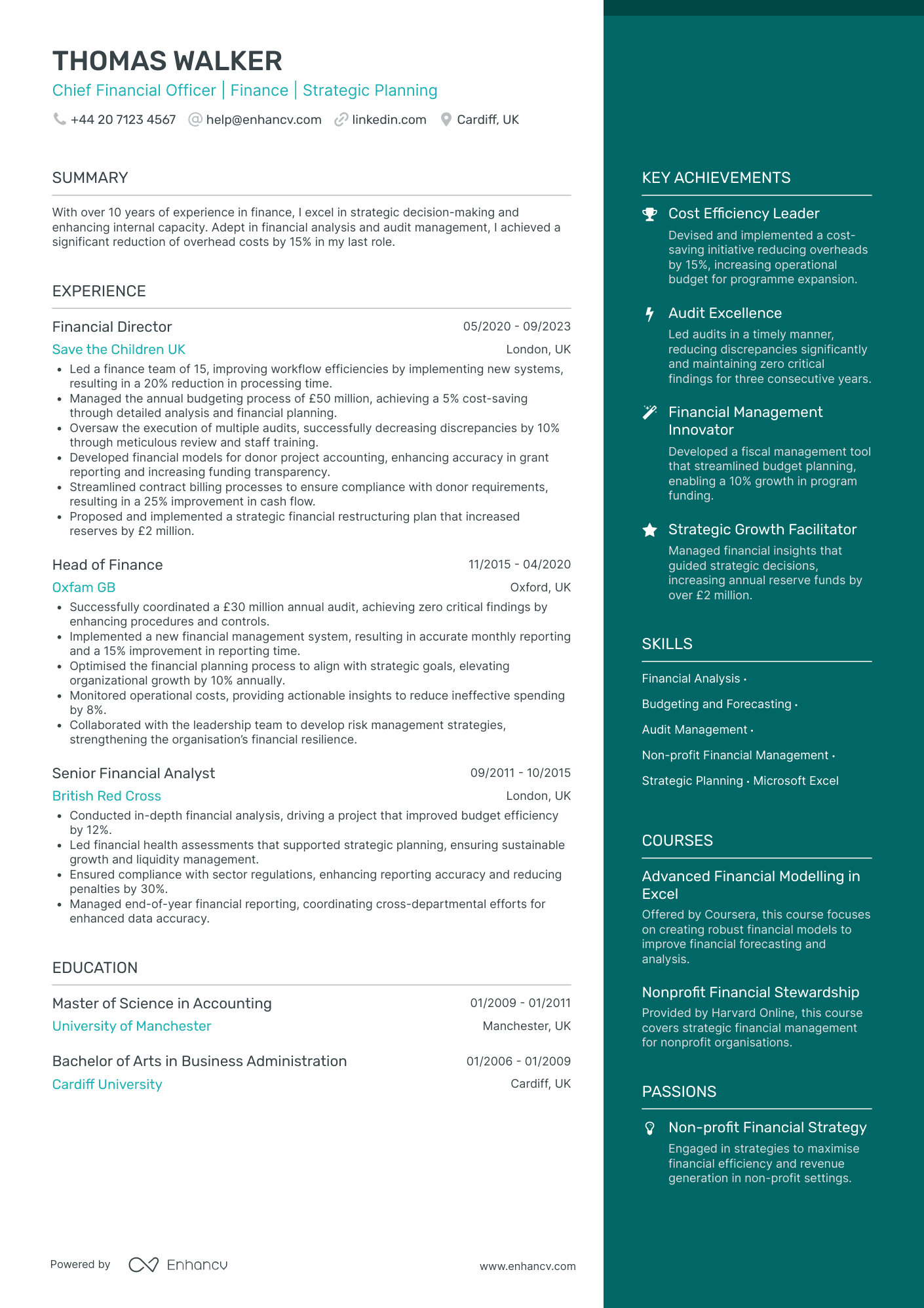 Finance Officer in Non Profit