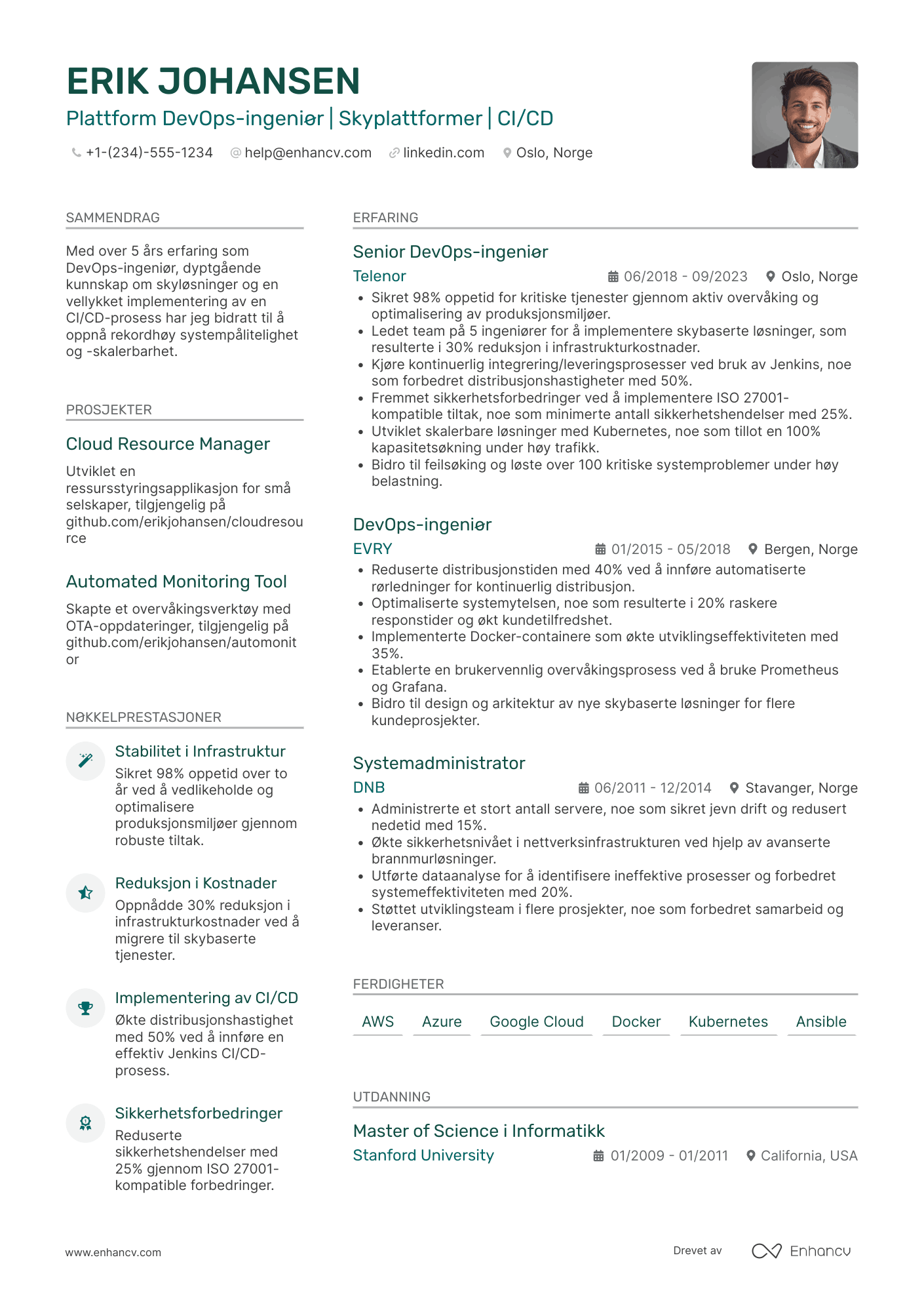 CV for Plattform DevOps ingeniør