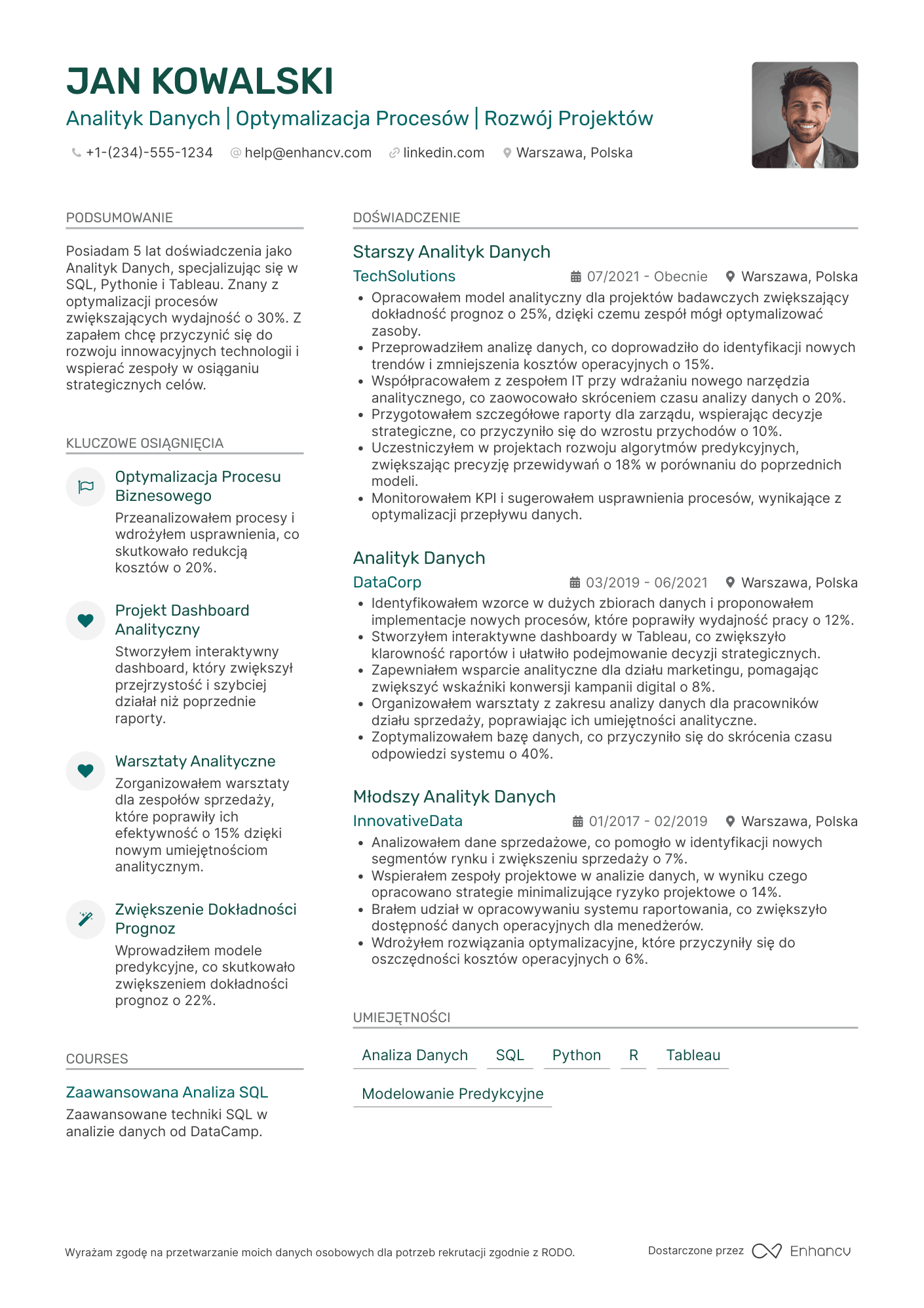CV dla Analityk Danych w Technologii