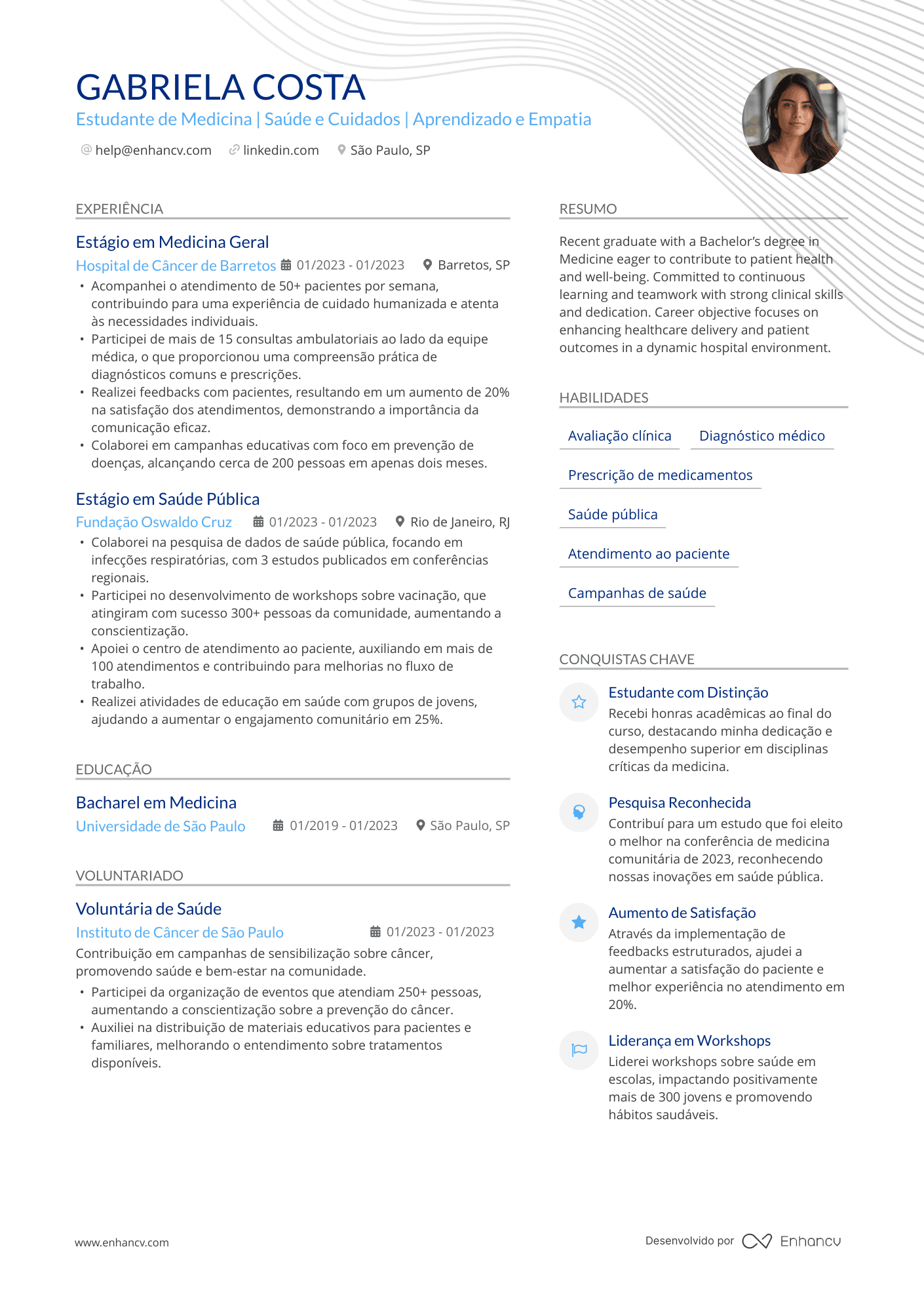Médico Geral Sem Experiência