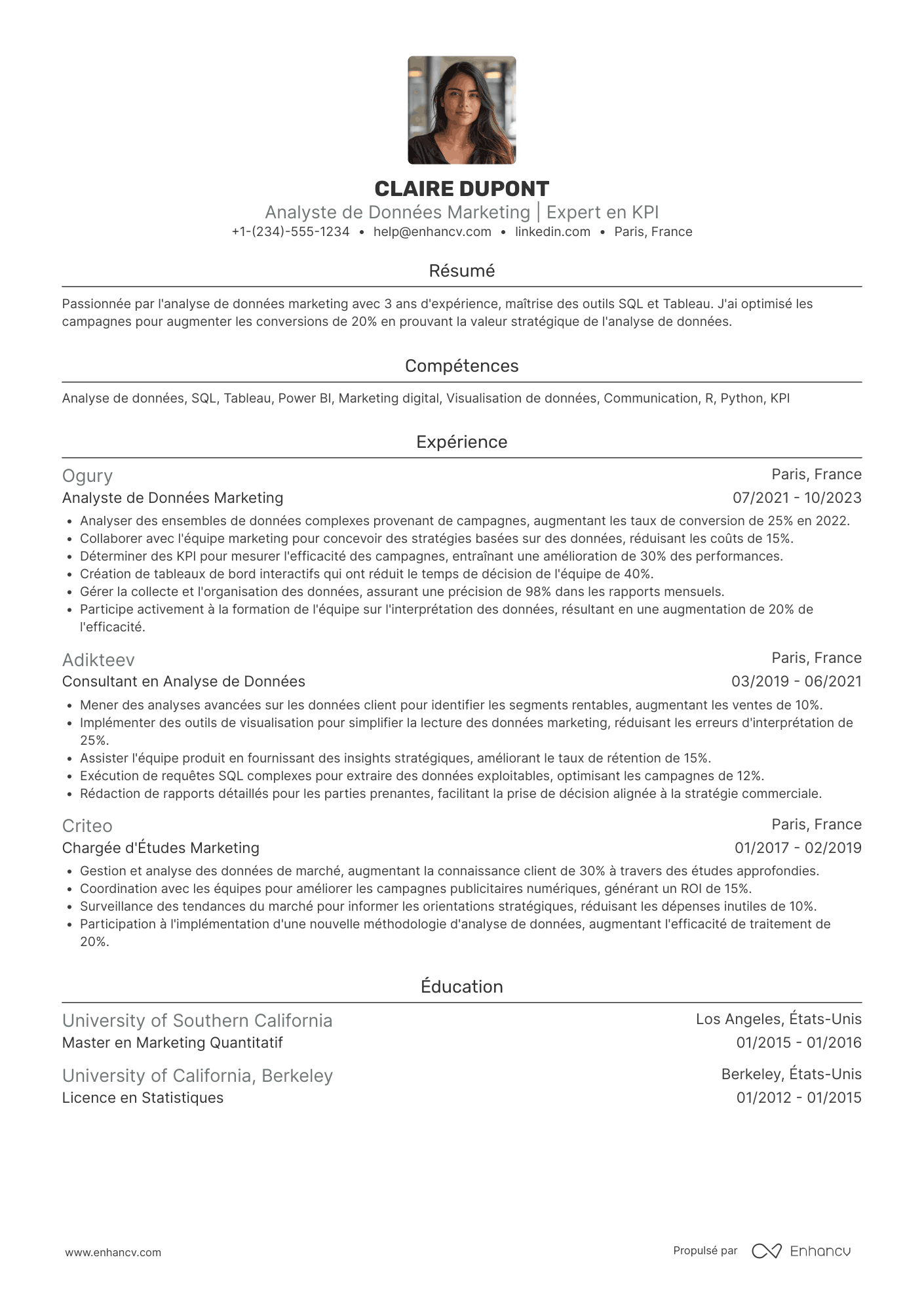 CV de data analyst en marketing