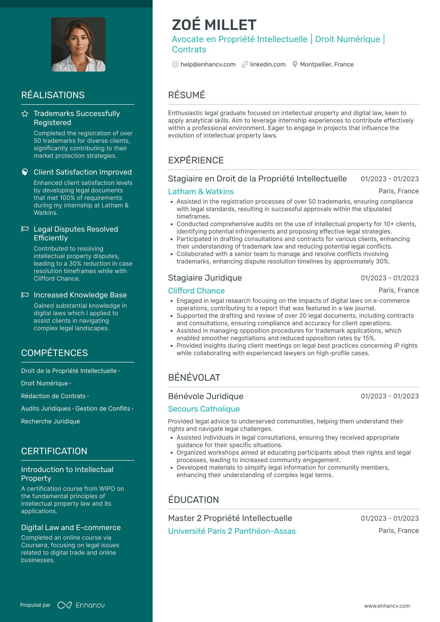 Avocat en propriété intellectuelle Exemples de CV