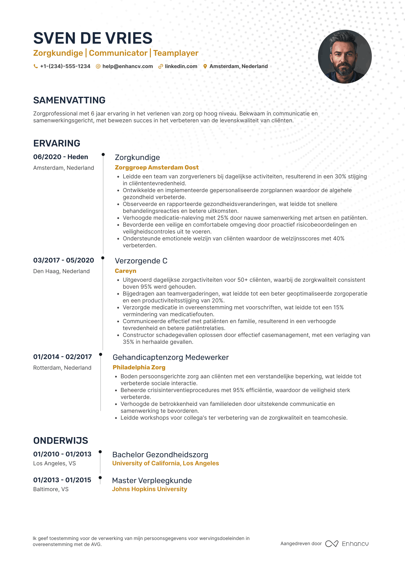 CV voor Zorgkundige