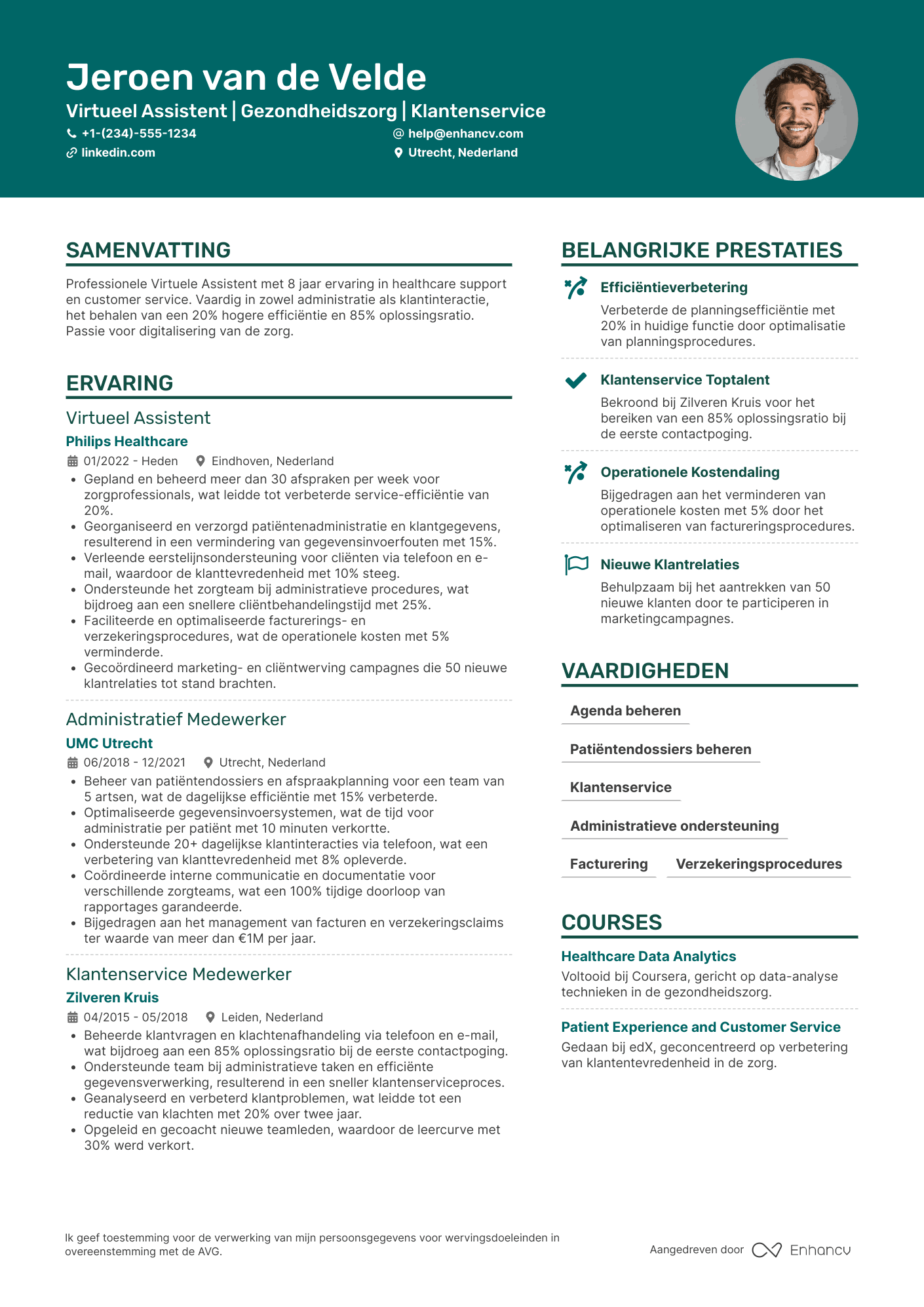 CV voor Virtueel Assistent Gezondheidszorg
