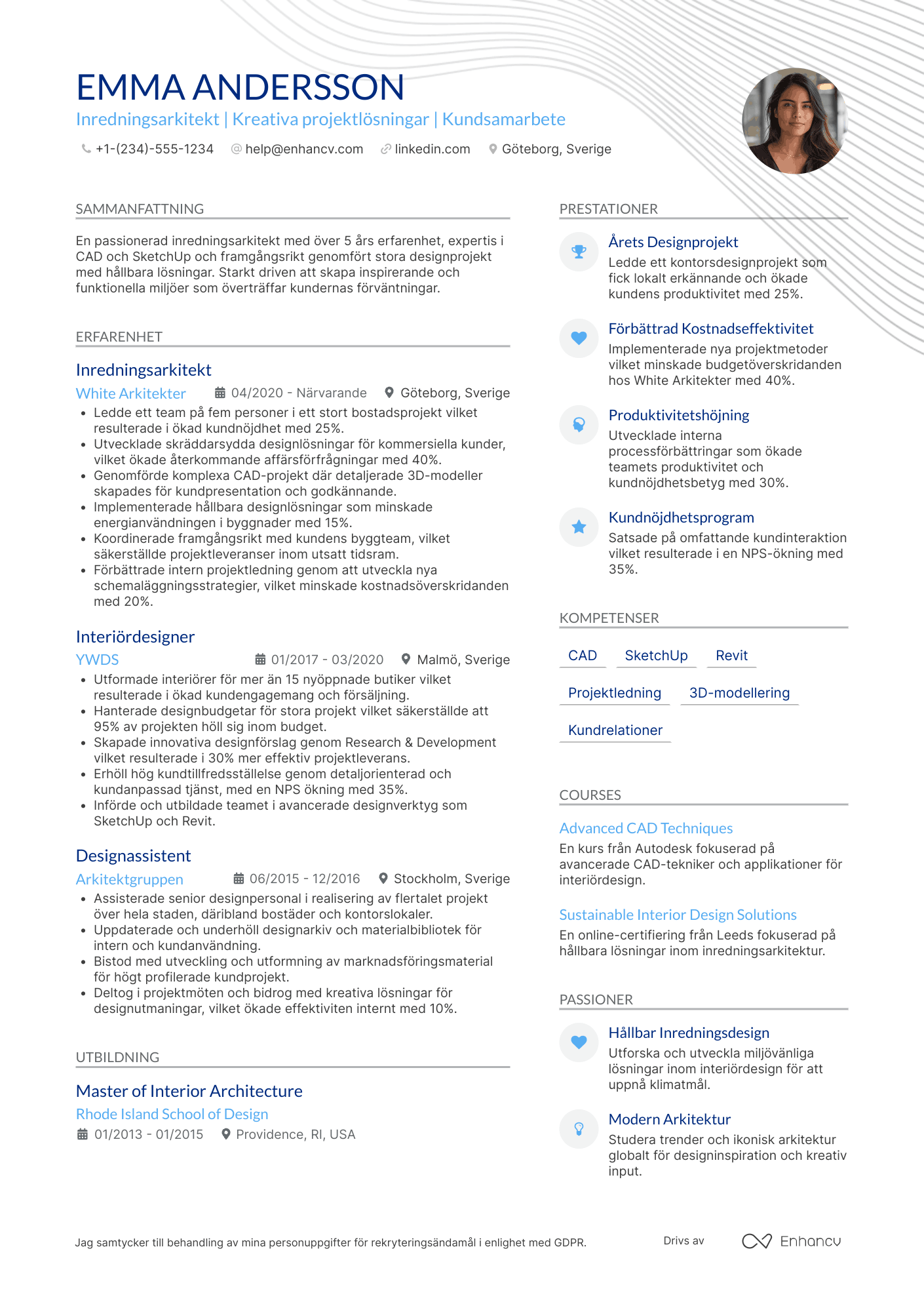 CV för Inredningsarkitekt Designer