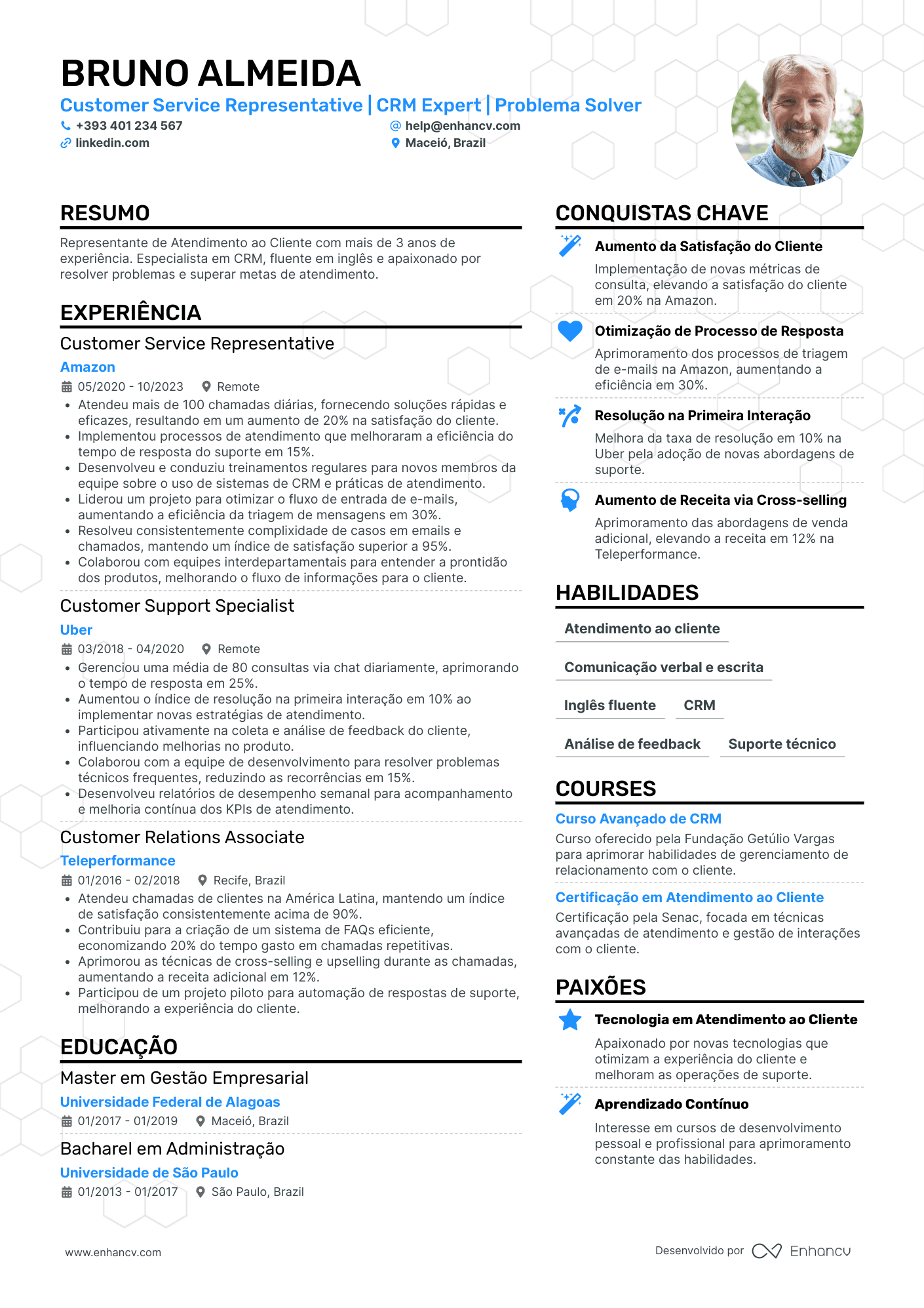 Atendimento ao Cliente CV