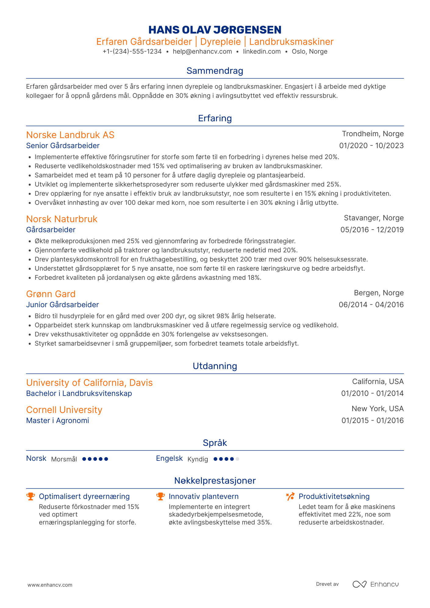 CV for Erfaren gårdsarbeider