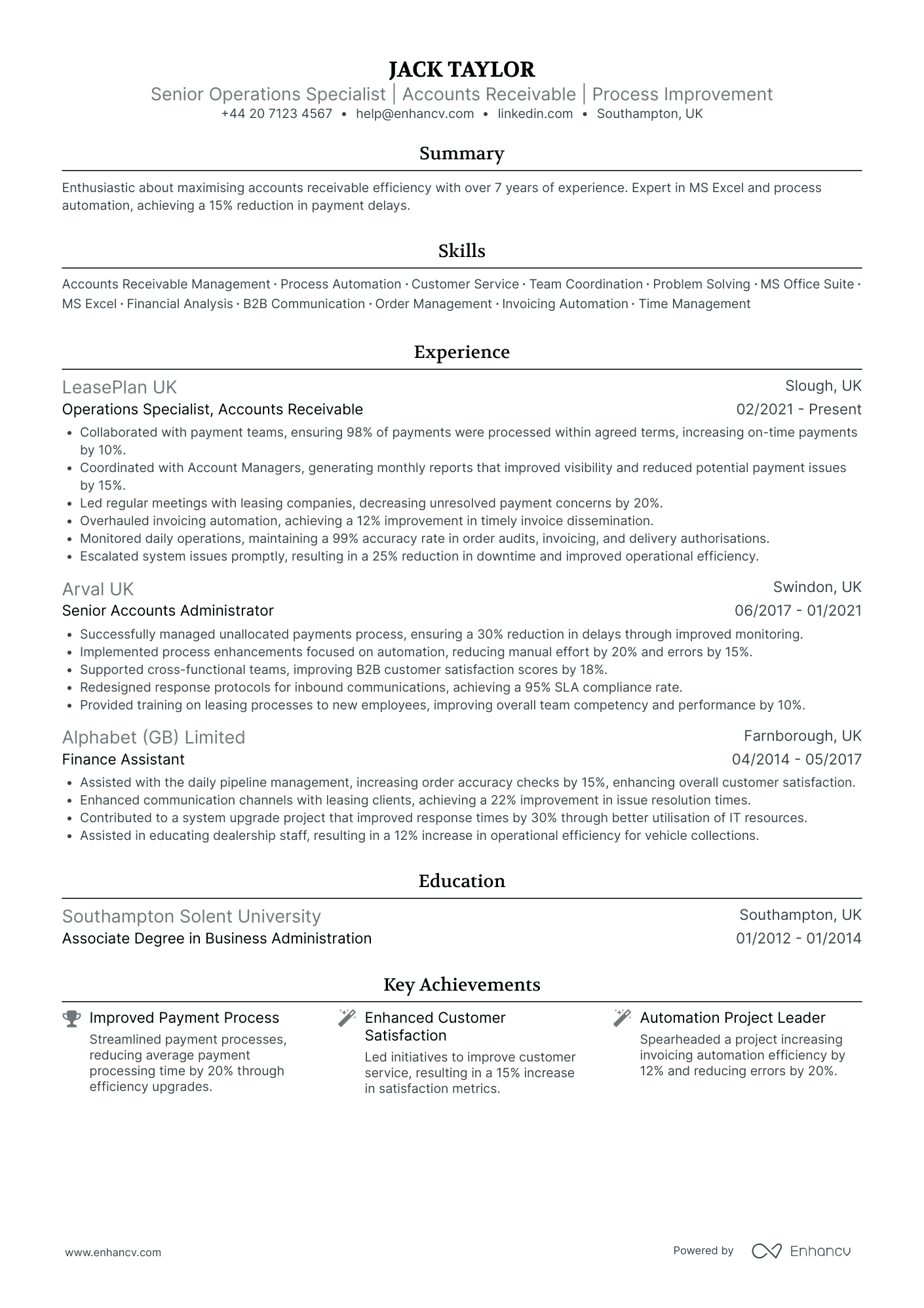 Senior Accounts Receivable Specialist